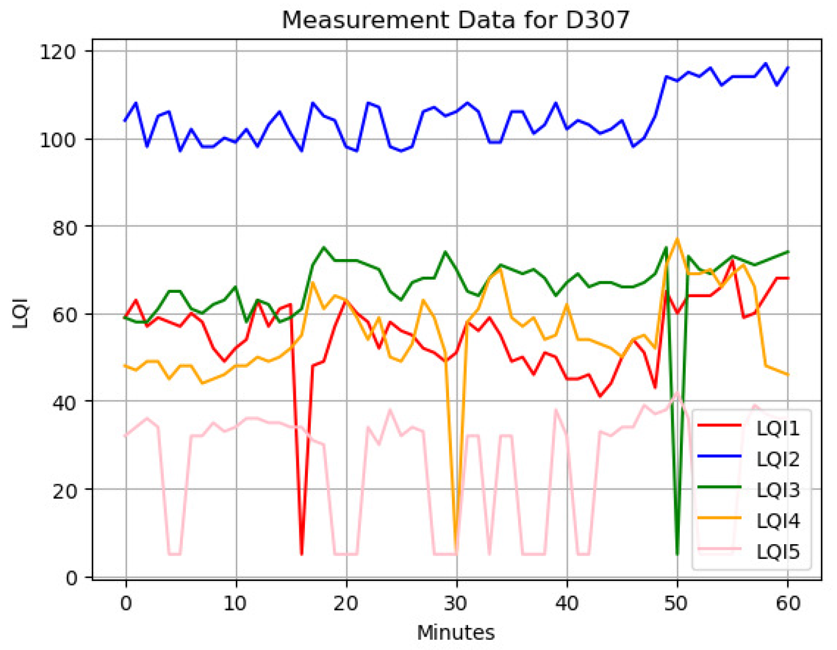 Information 13 00211 g004 550