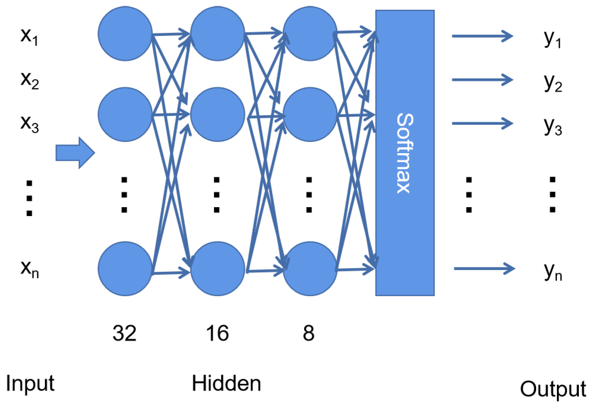 Information 13 00211 g006 550