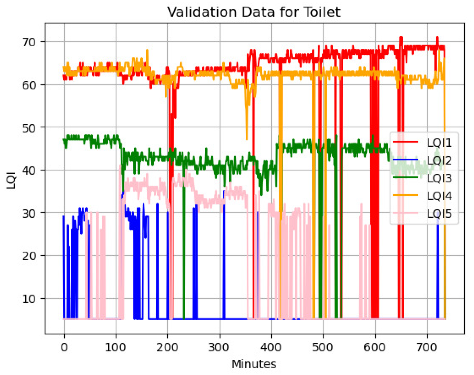 Information 13 00211 g014 550