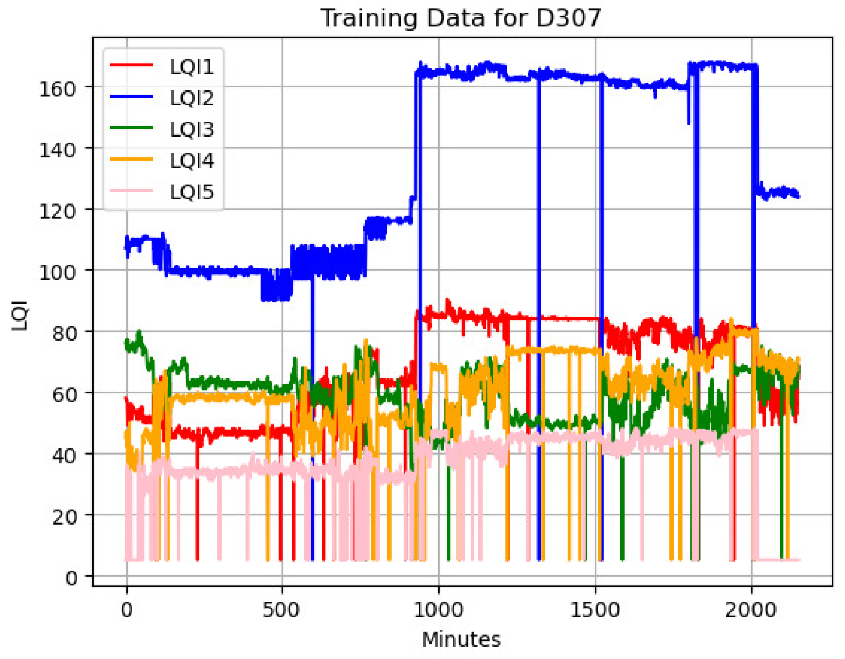 Information 13 00211 g015 550