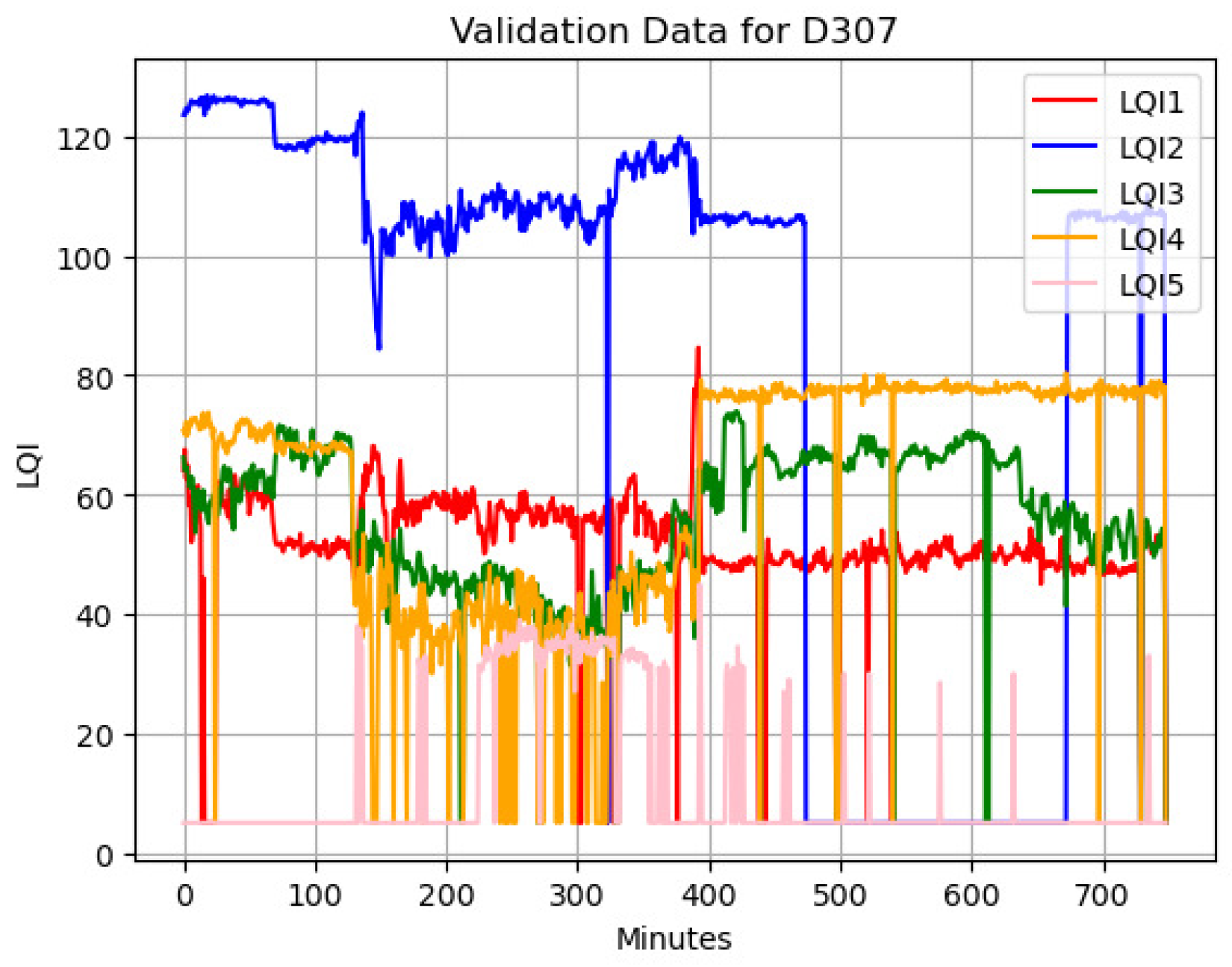 Information 13 00211 g016 550