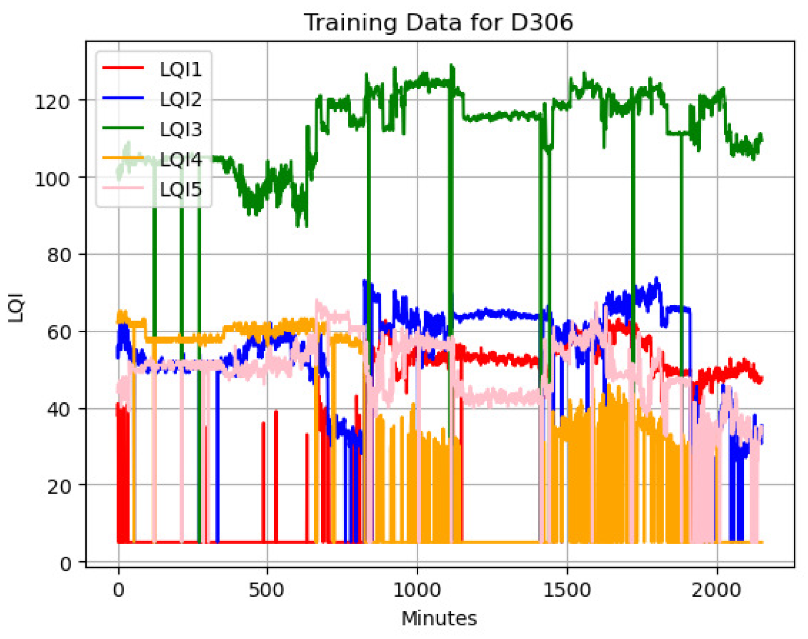 Information 13 00211 g017 550