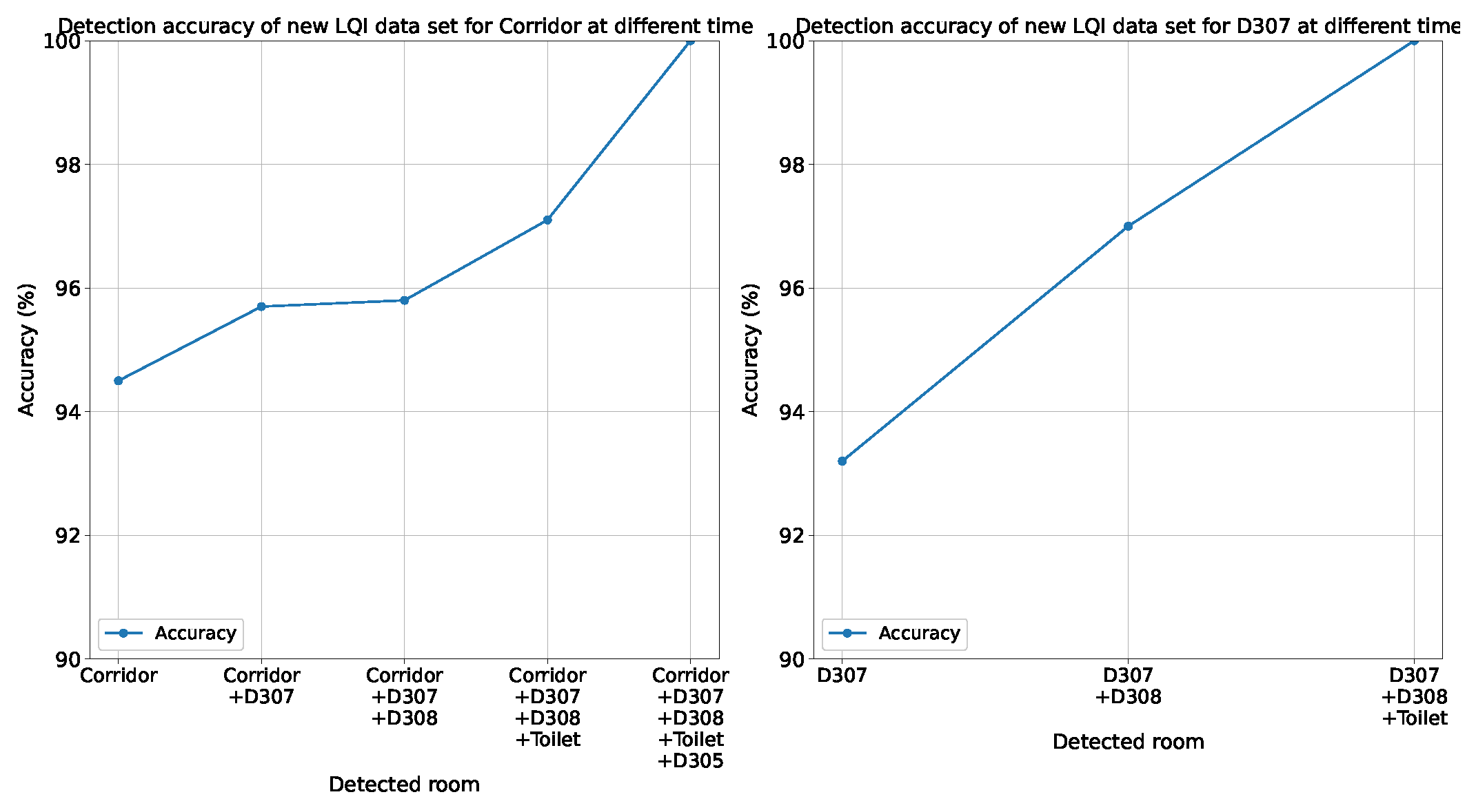 Information 13 00211 g020 550