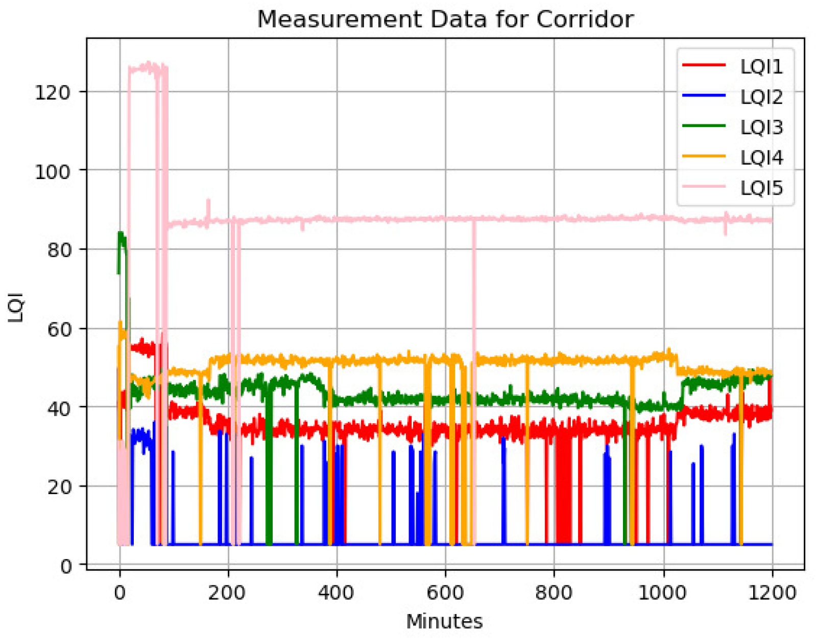 Information 13 00211 g022 550