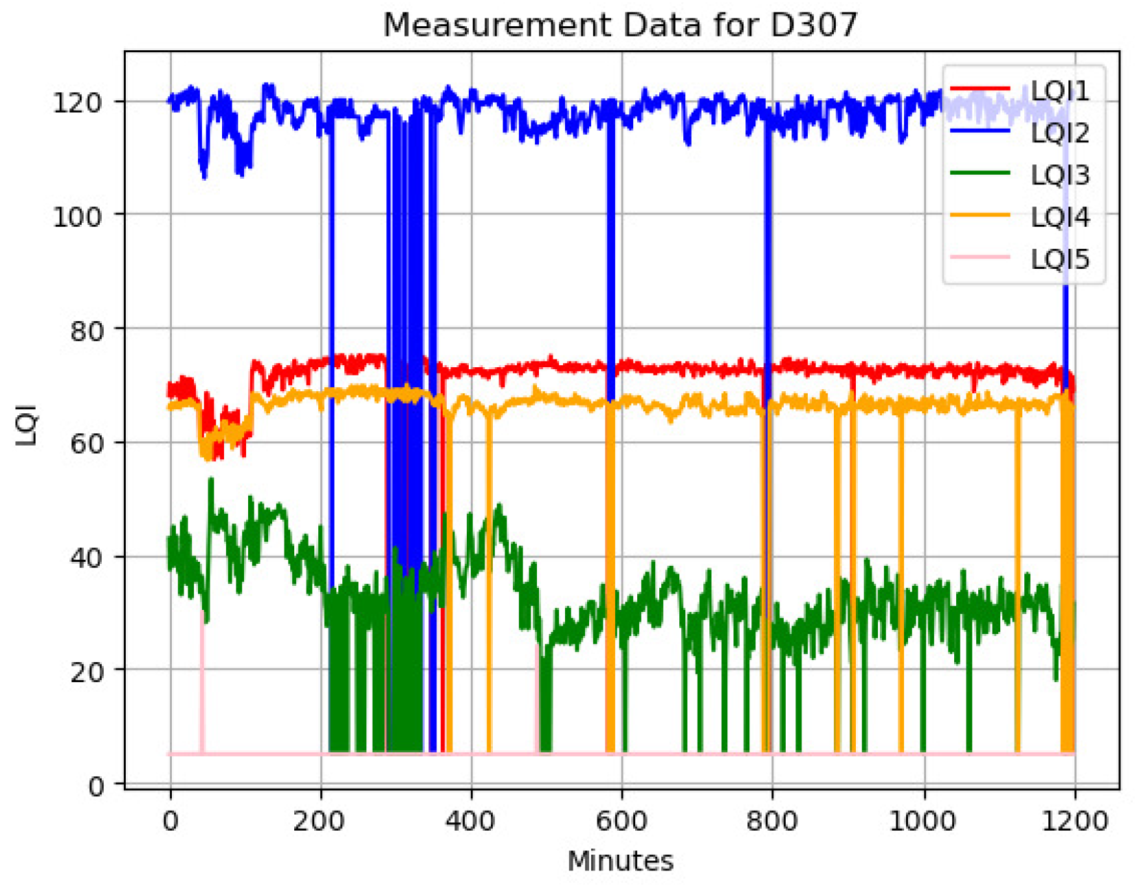 Information 13 00211 g023 550