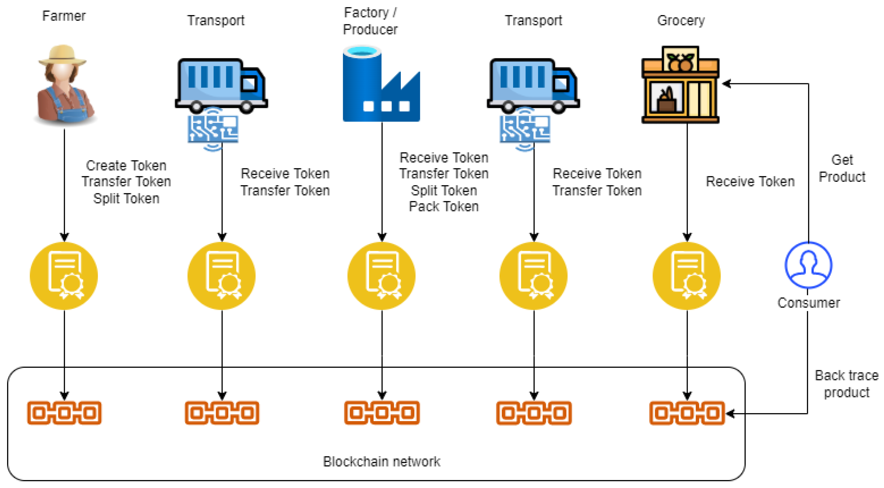 Information 13 00213 g003