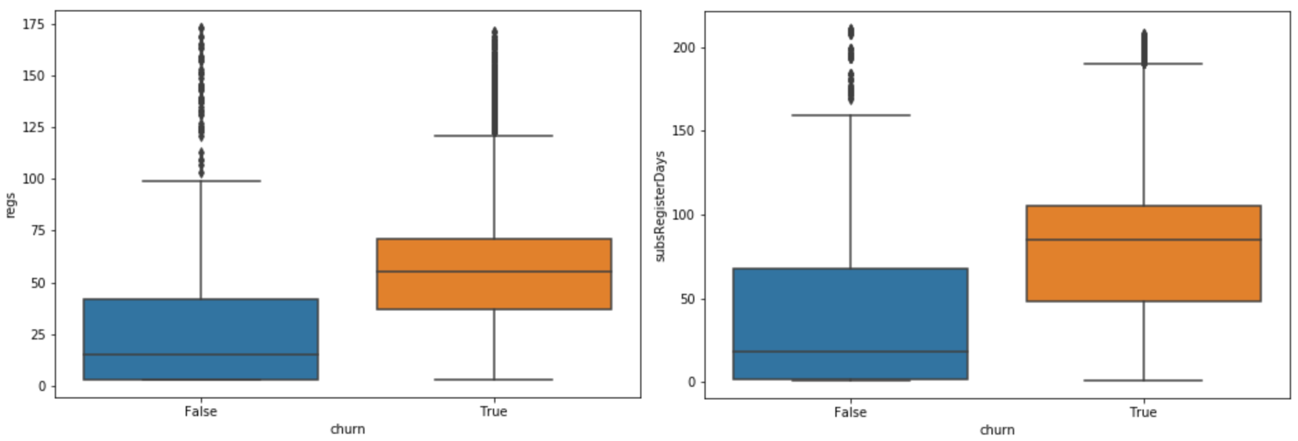 Information 13 00227 g001 550