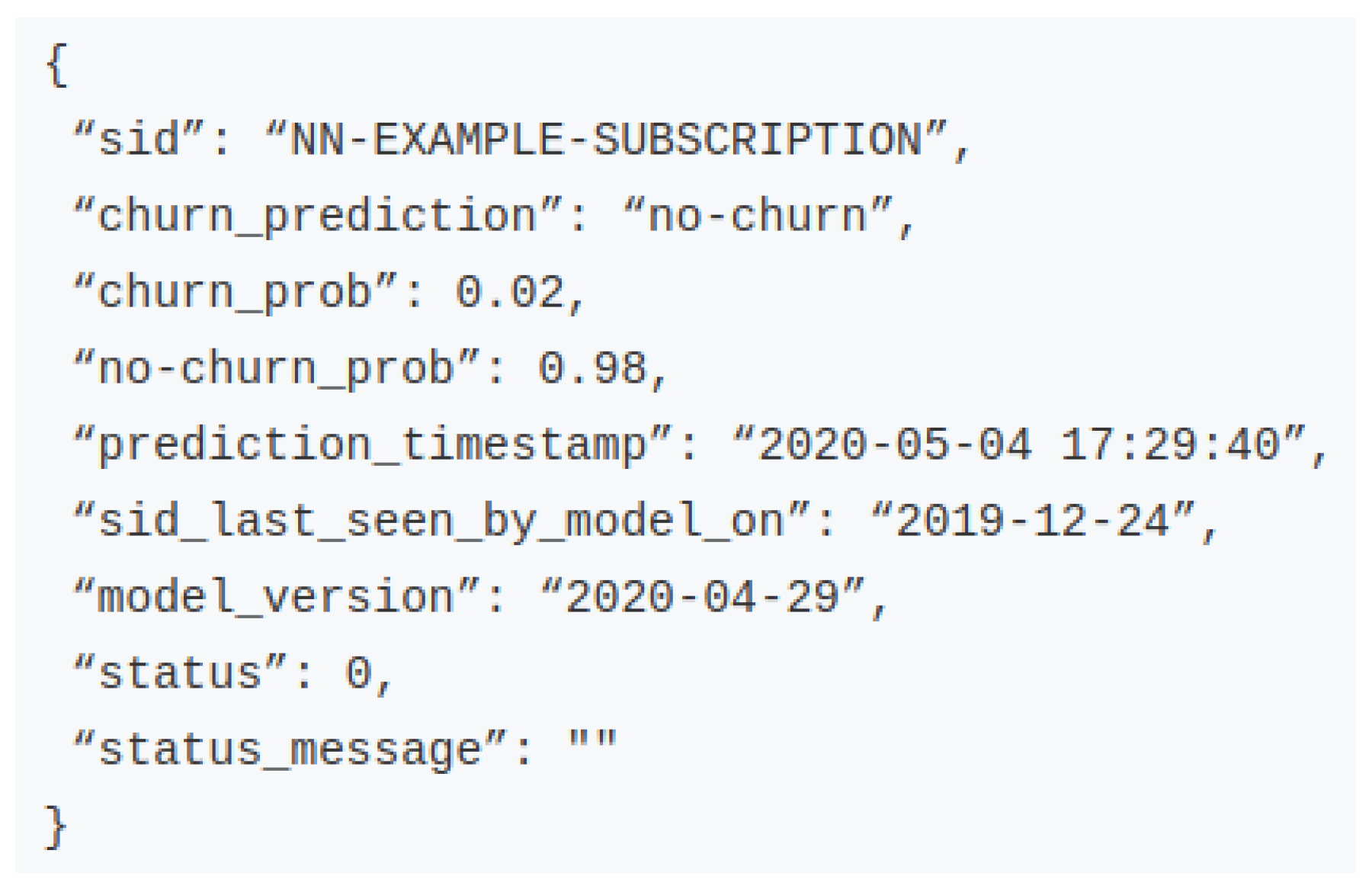 Information 13 00227 g005 550