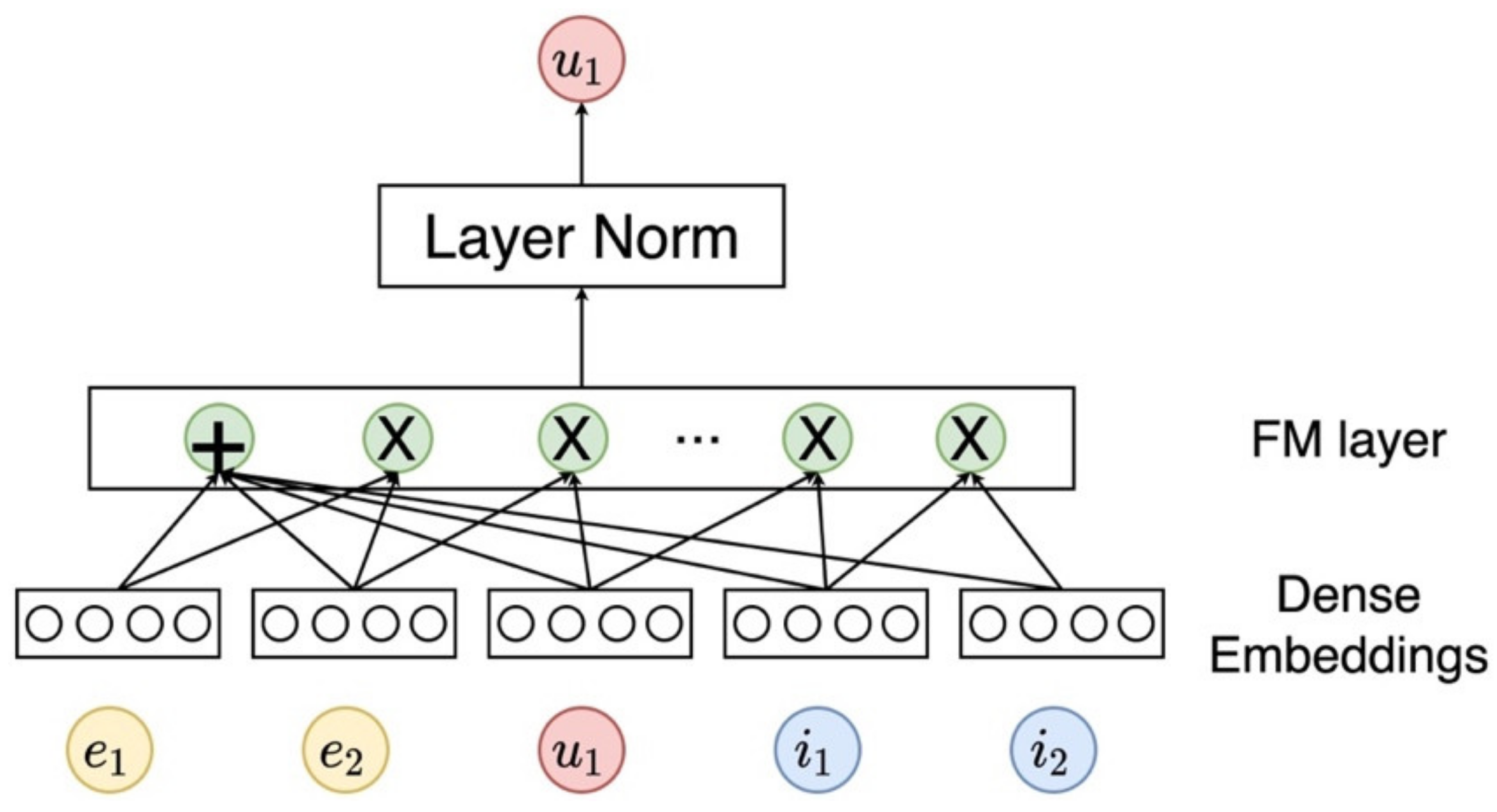 Information 13 00229 g005