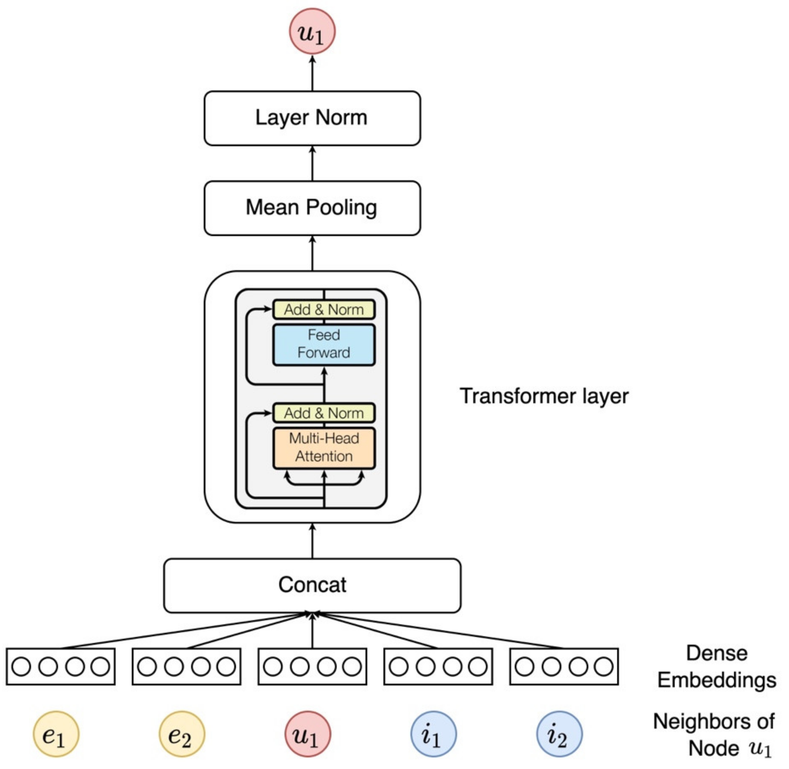 Information 13 00229 g006