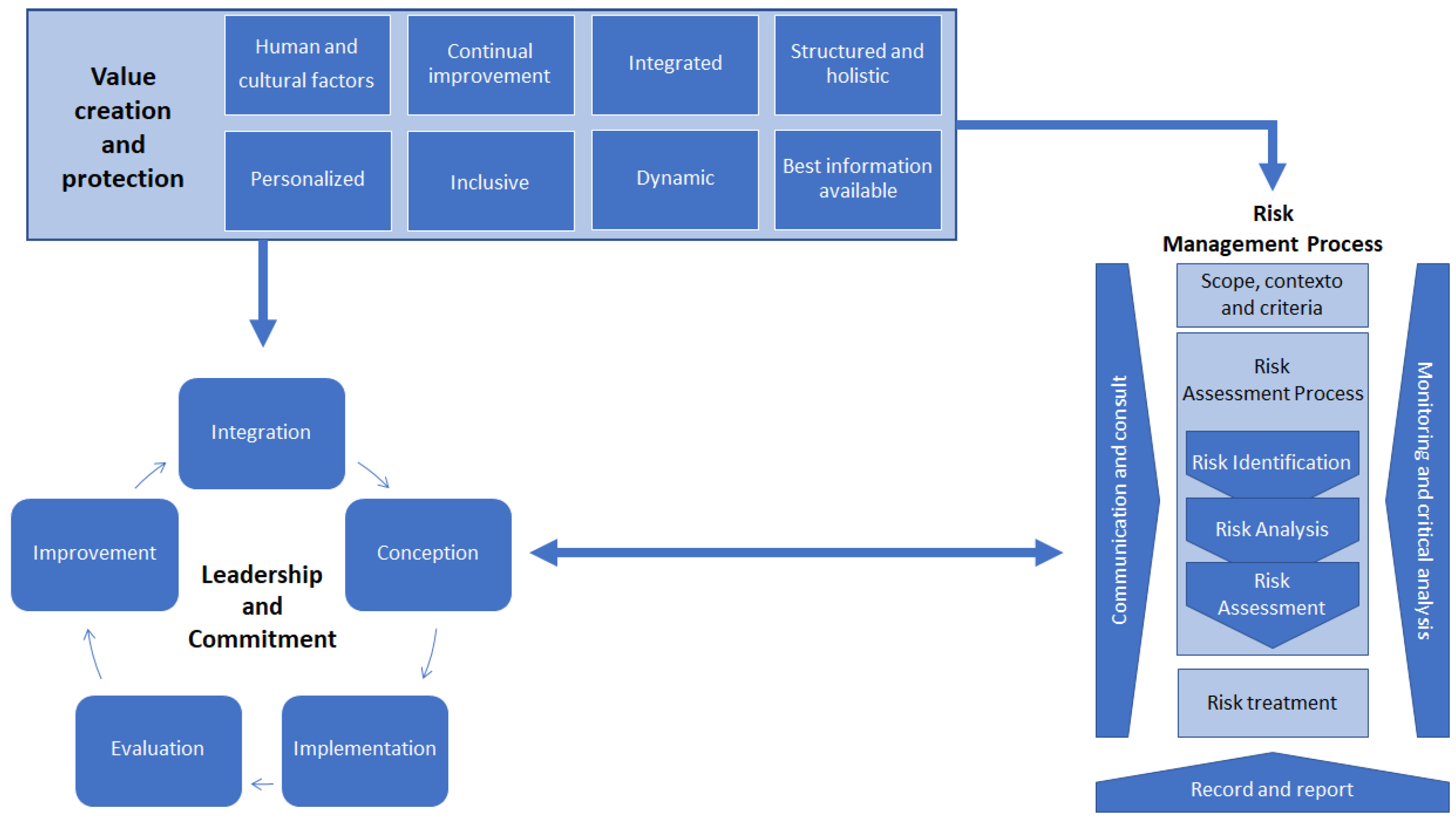 How b2b makemytrip login affiliate Made Me A Better Salesperson