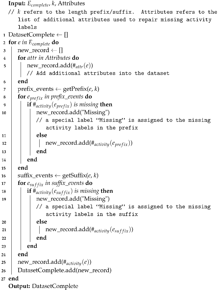 Information 13 00234 i001