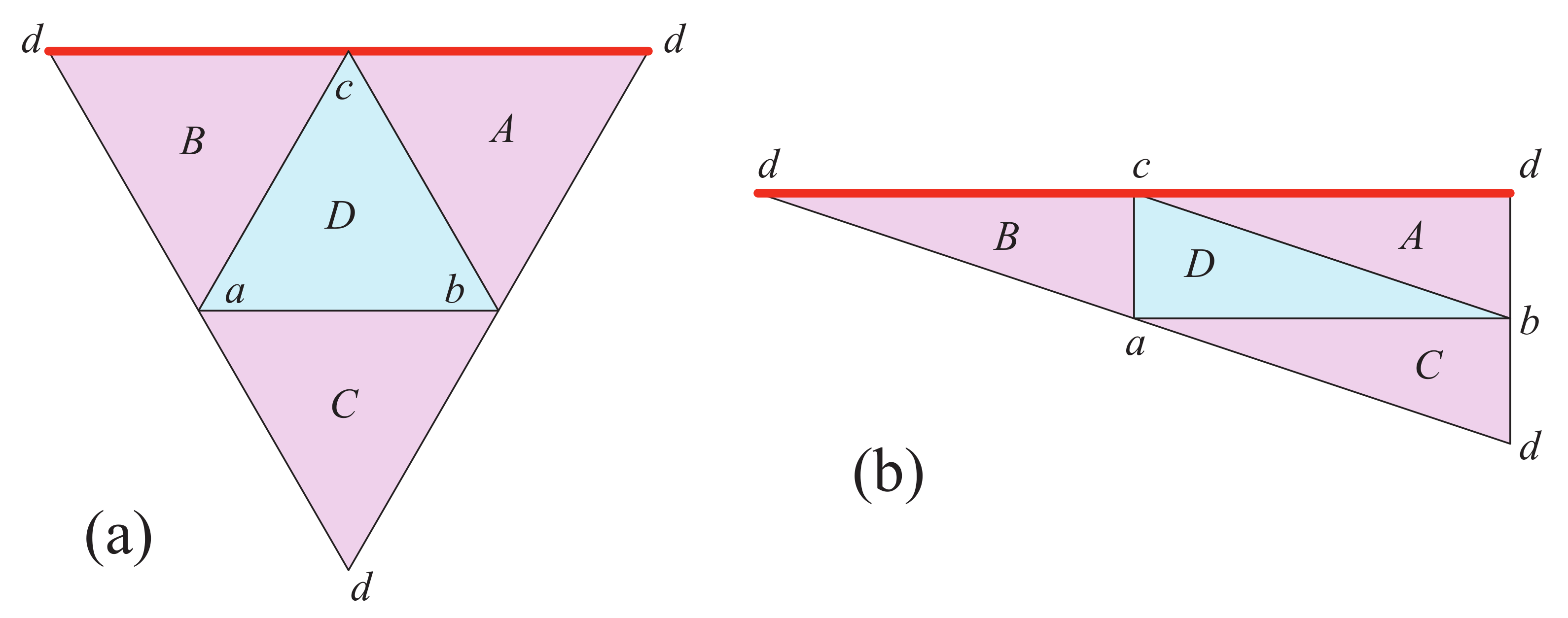 Information 13 00238 g002