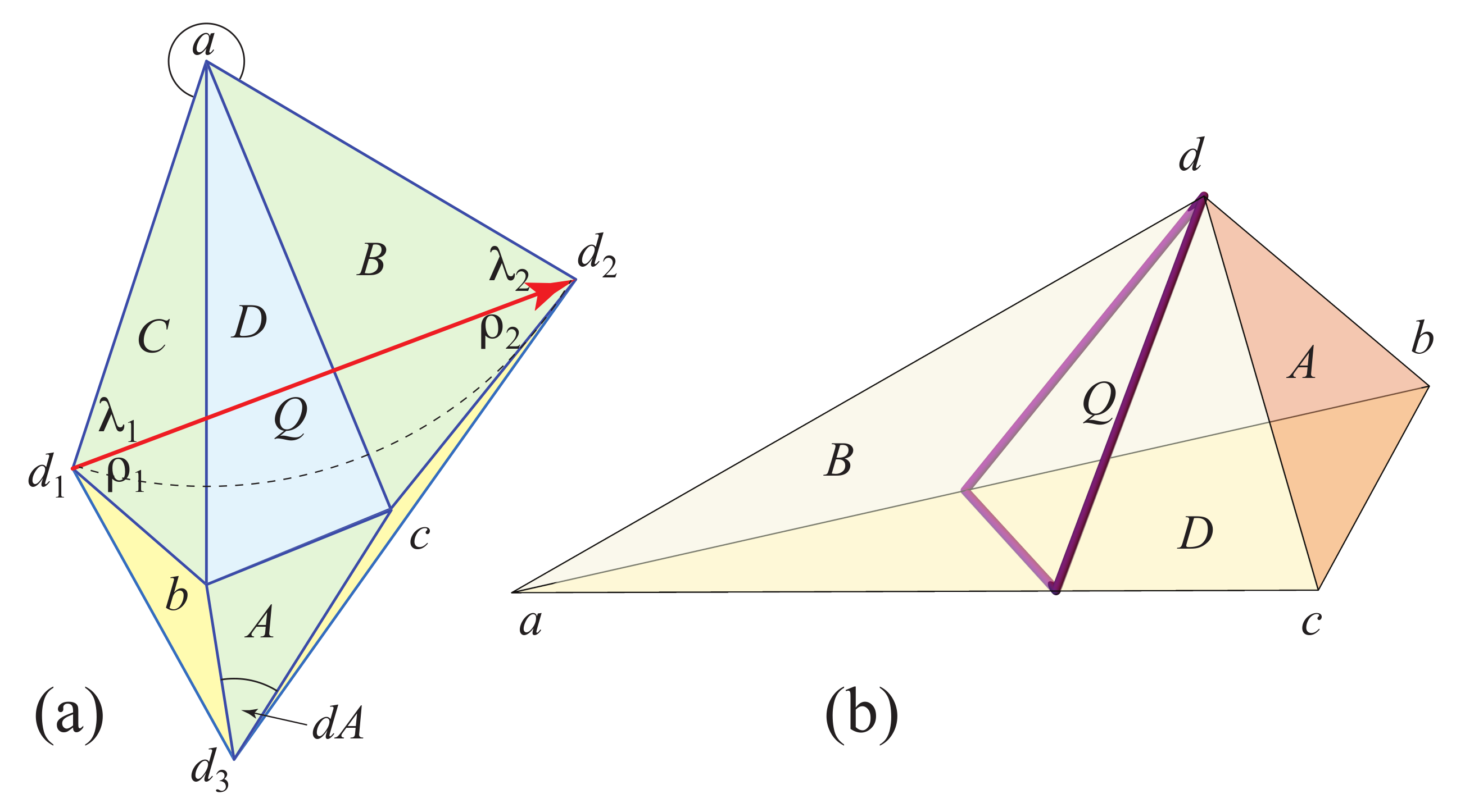 Information 13 00238 g003