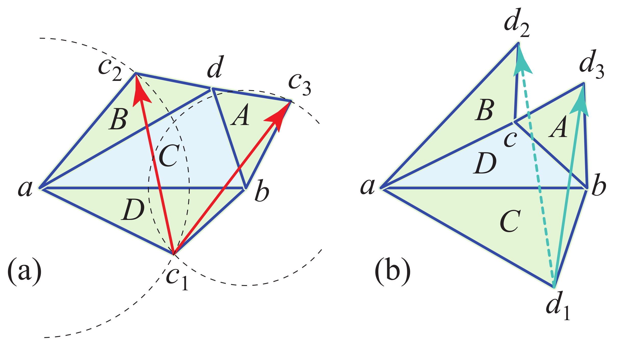 Information 13 00238 g007