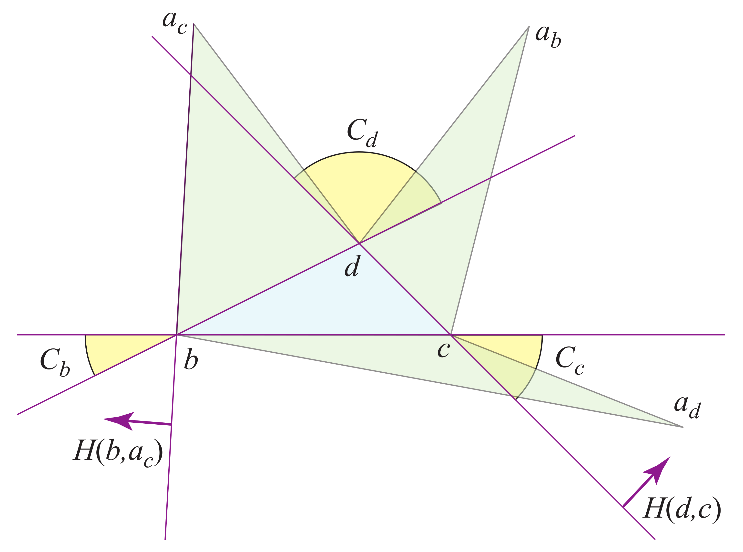 Information 13 00238 g010