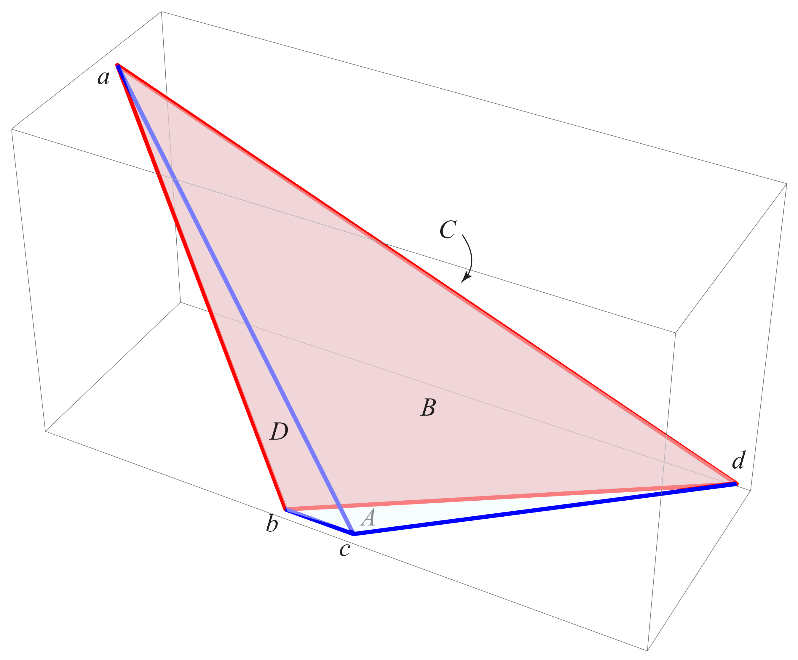 Information 13 00238 g014