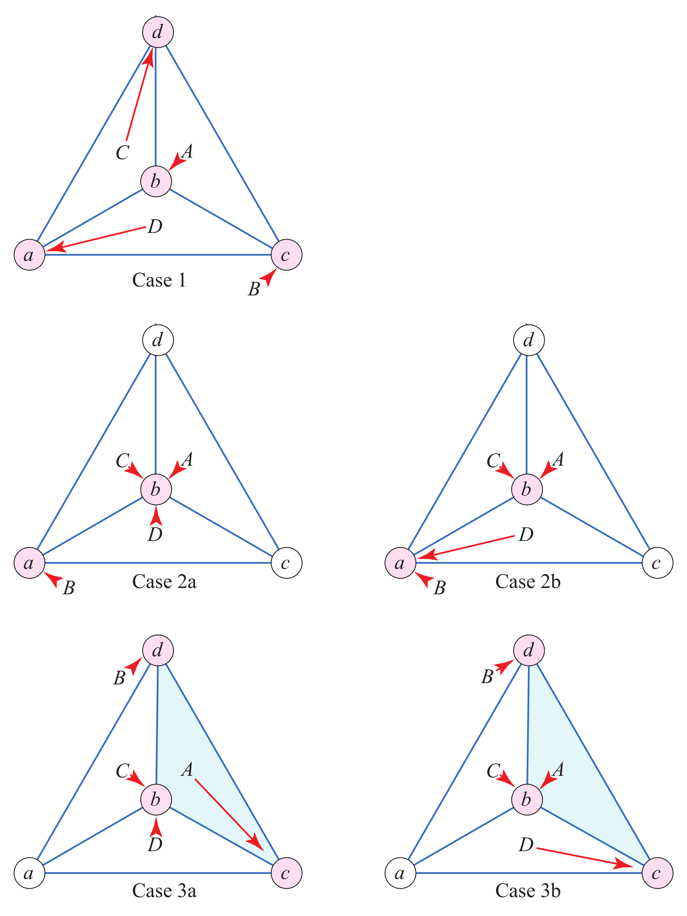 Information 13 00238 g015