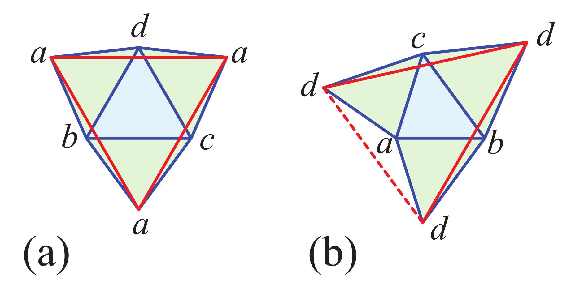 Information 13 00238 g016
