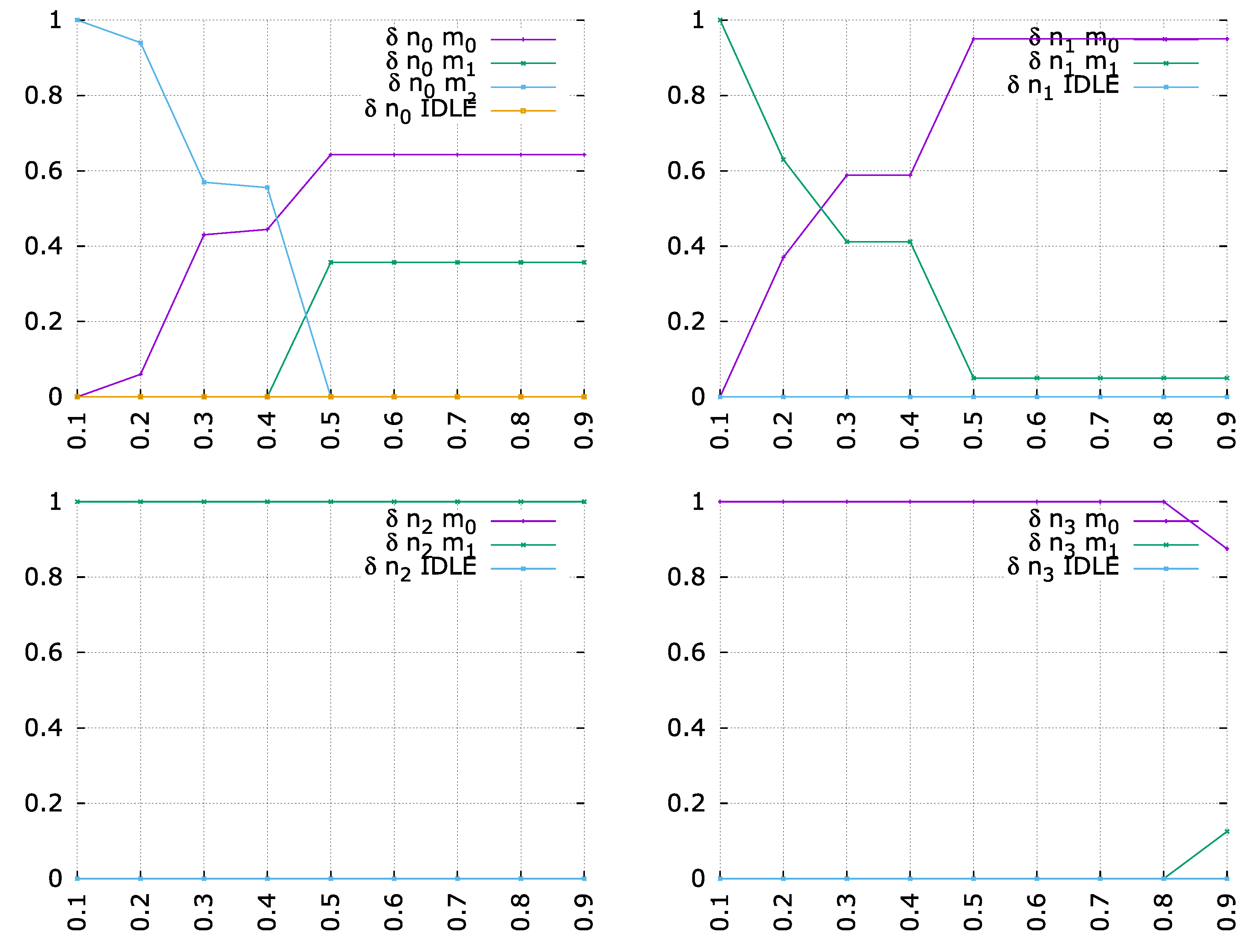 Information 13 00242 g006