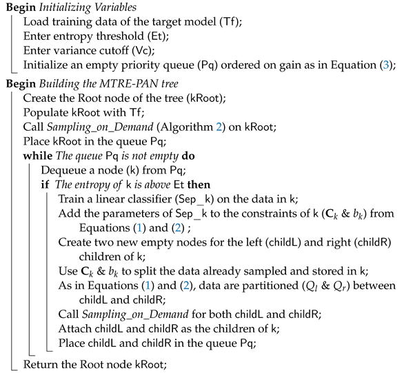 Information 13 00246 i001