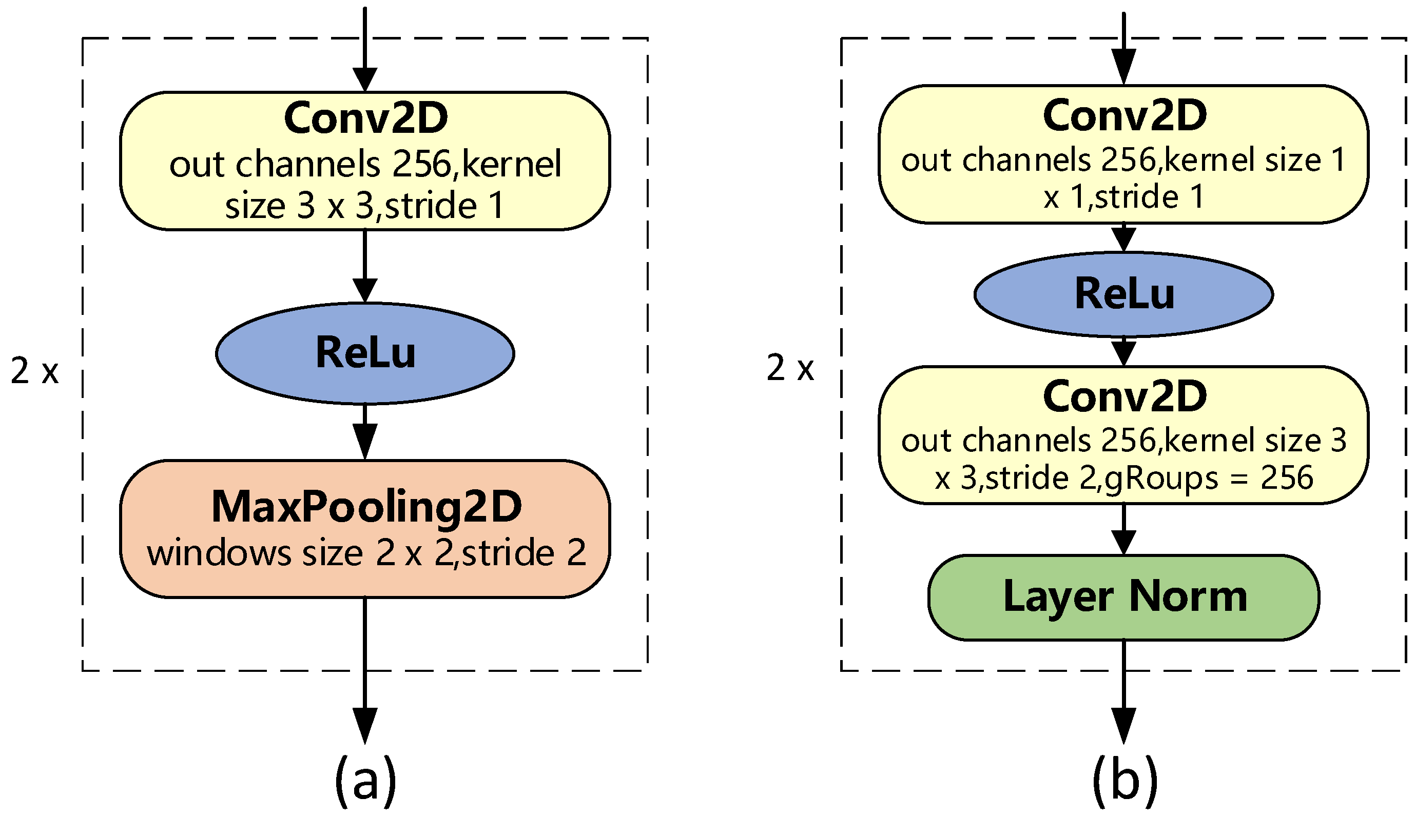 Information 13 00250 g002