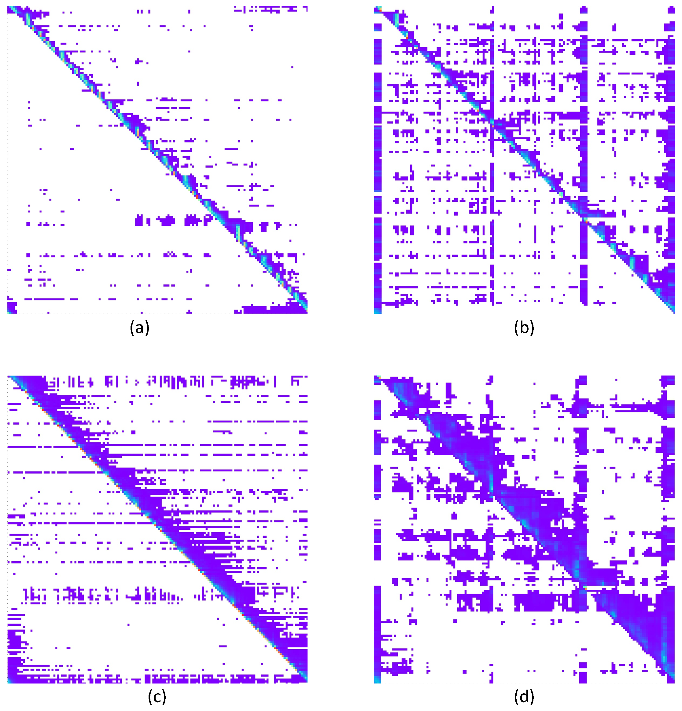 Information 13 00250 g003