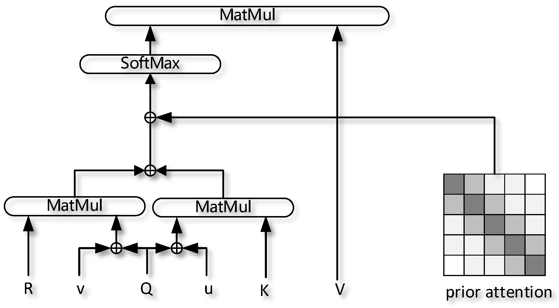 Information 13 00250 g004