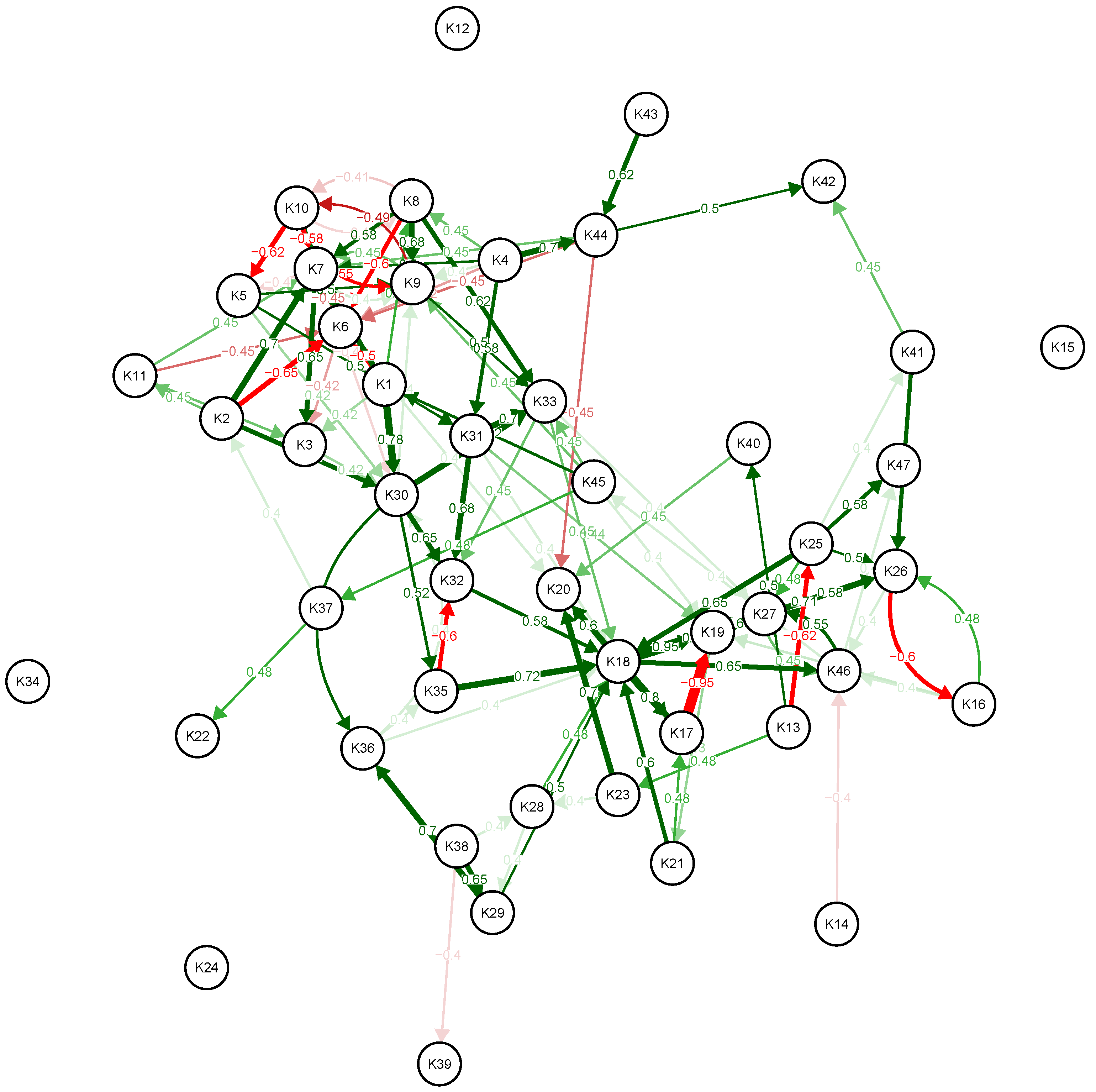 Information 13 00251 g001 Information 13 00251 g001