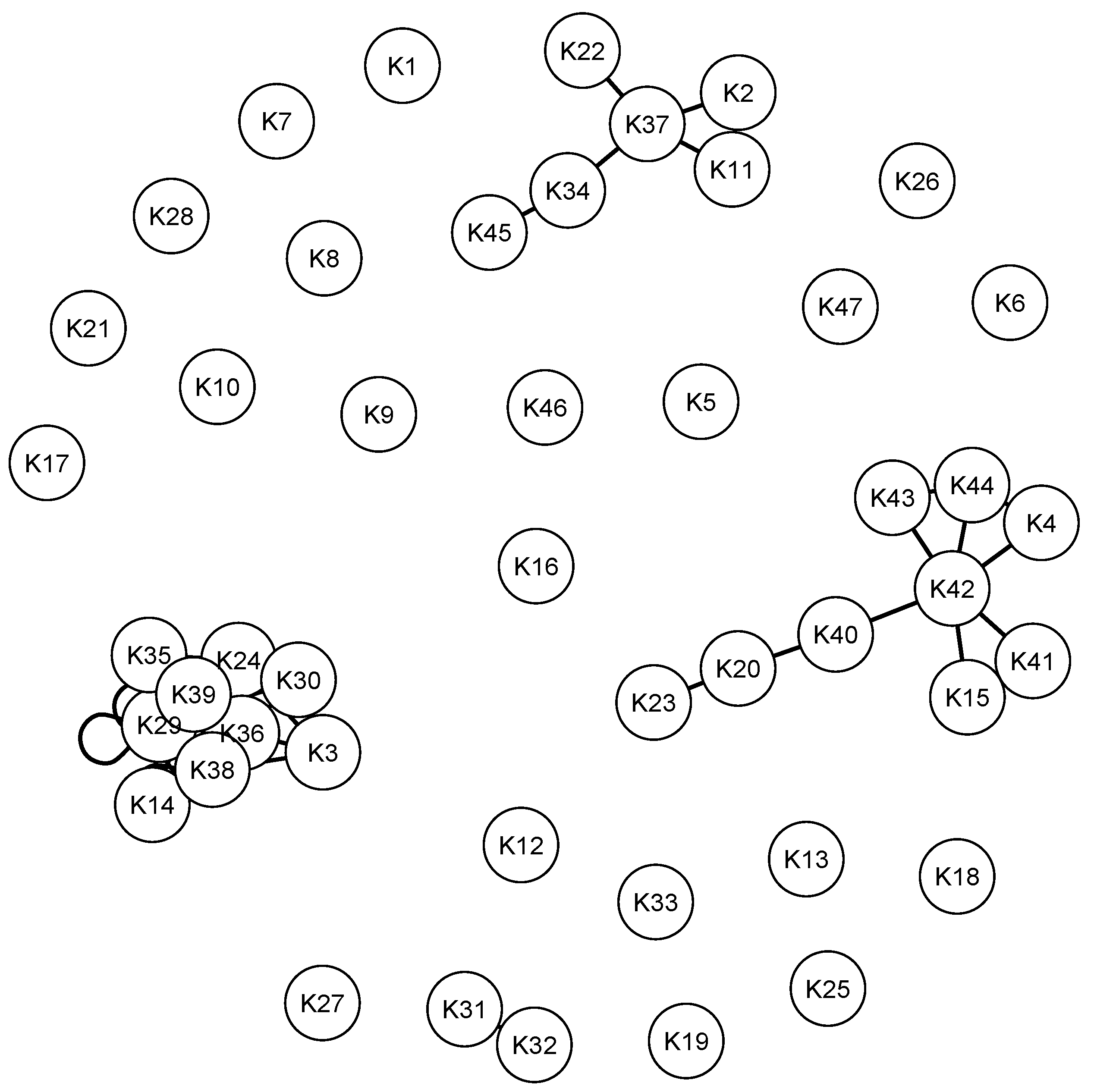 Information 13 00251 g002 Information 13 00251 g002