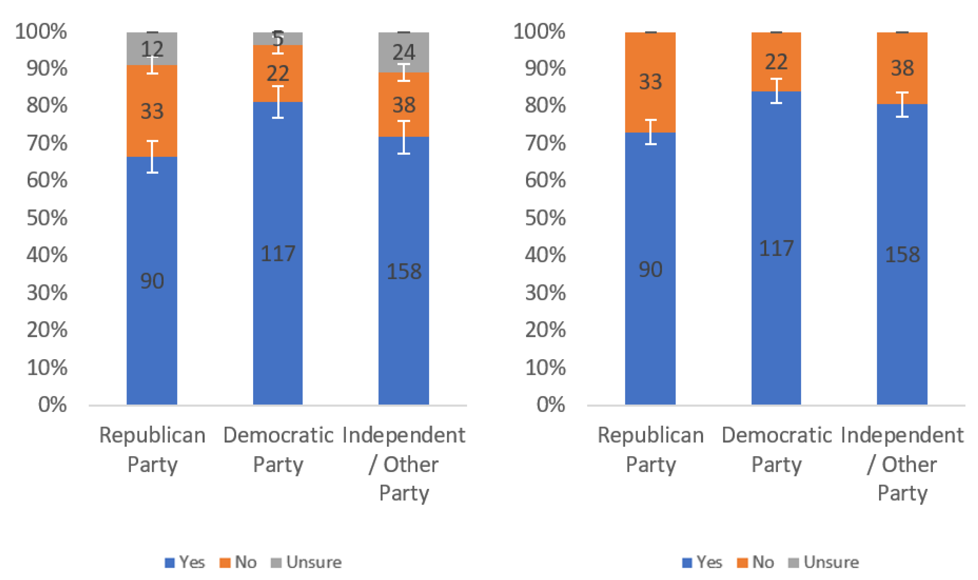 Information 13 00252 g008 550