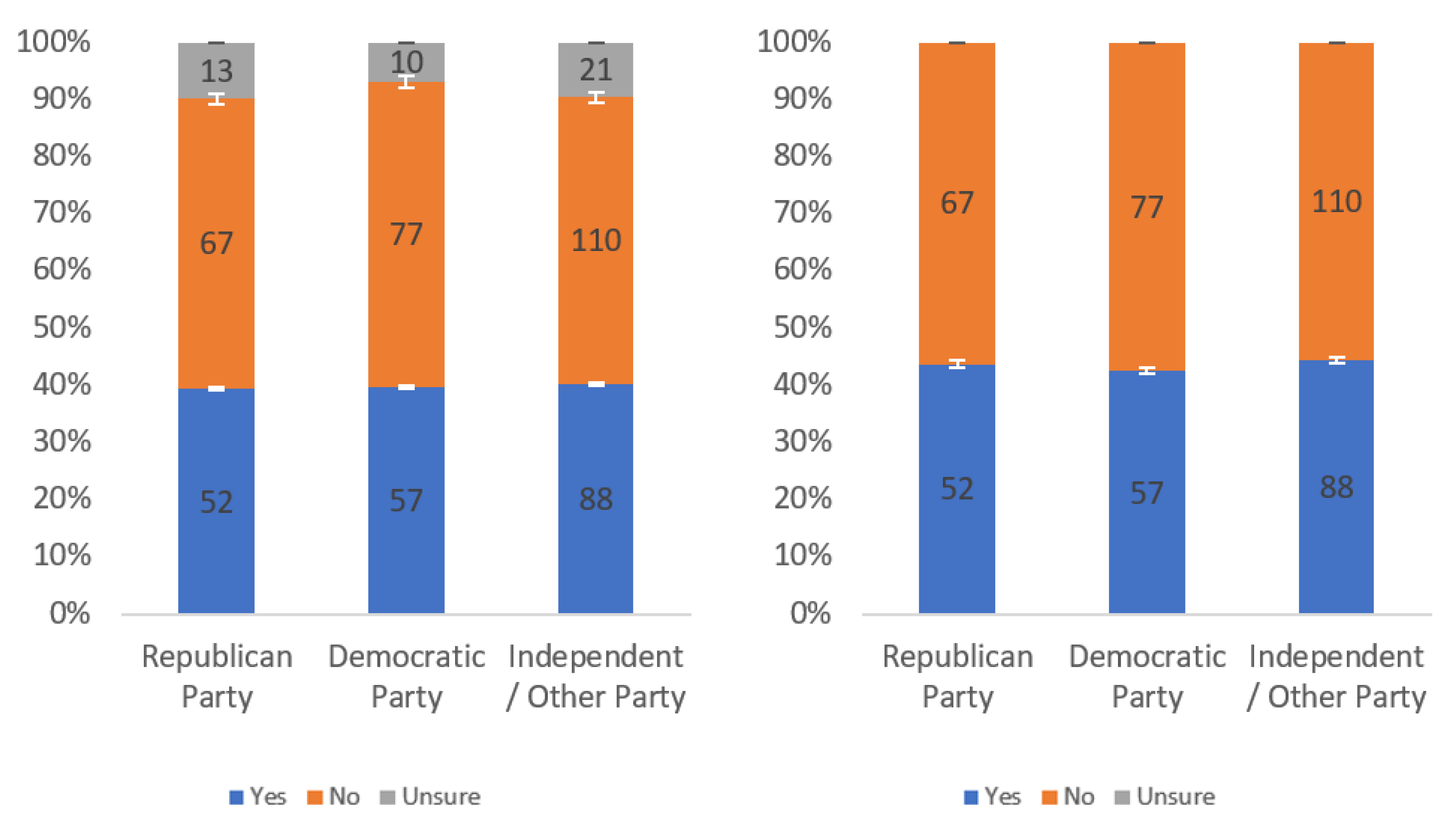 Information 13 00252 g011 550