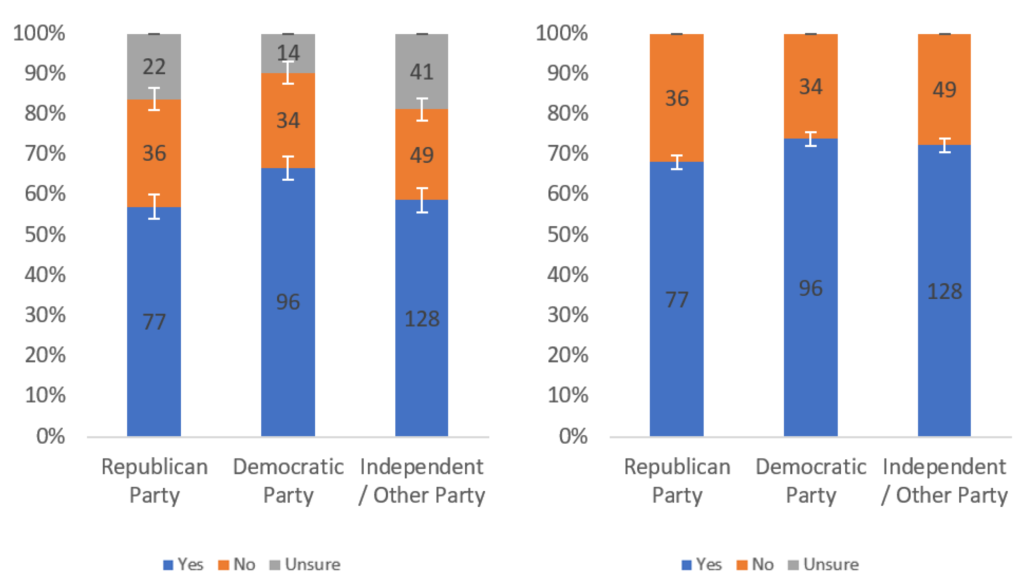 Information 13 00252 g020 550