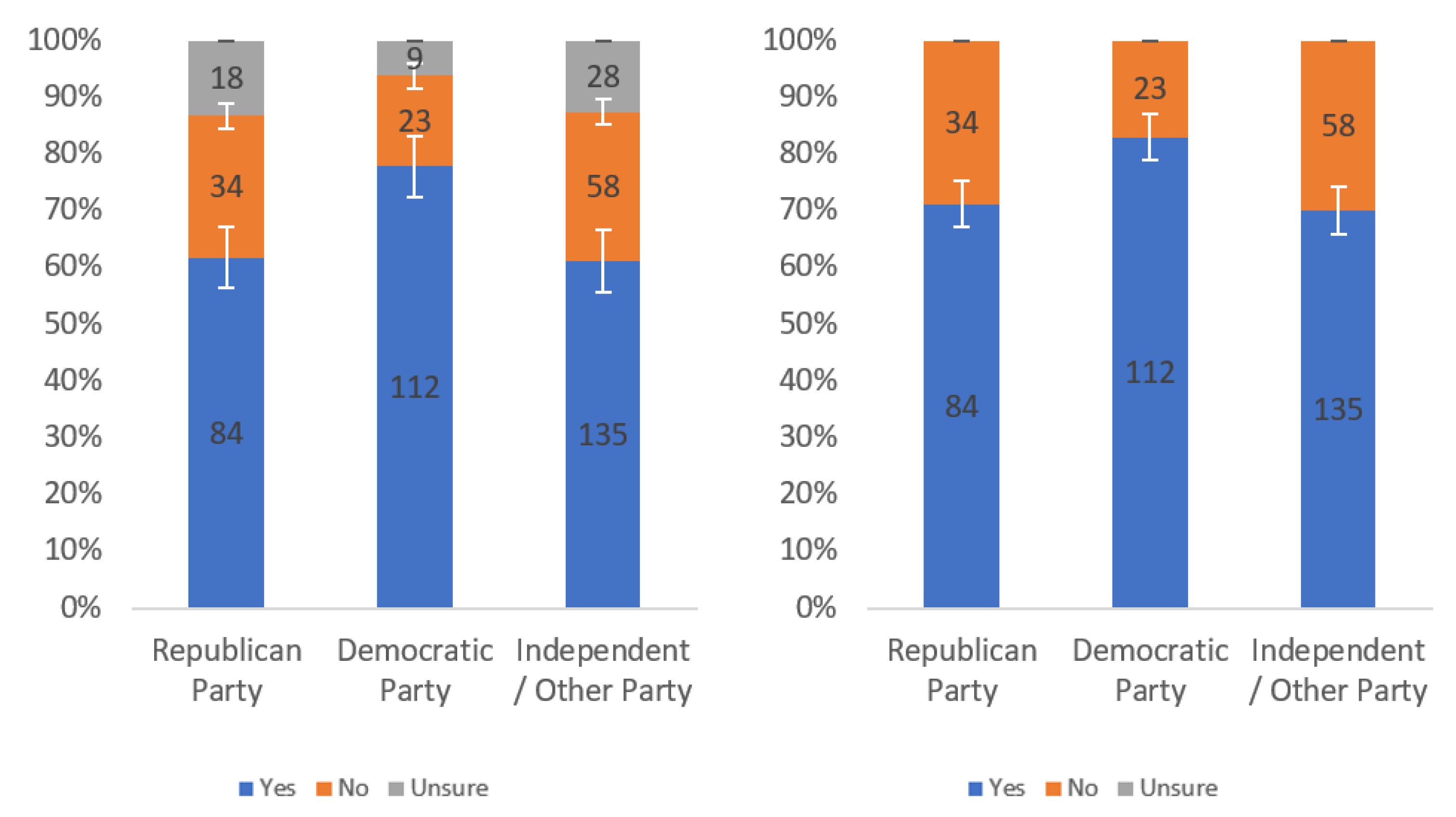 Information 13 00252 g024 550