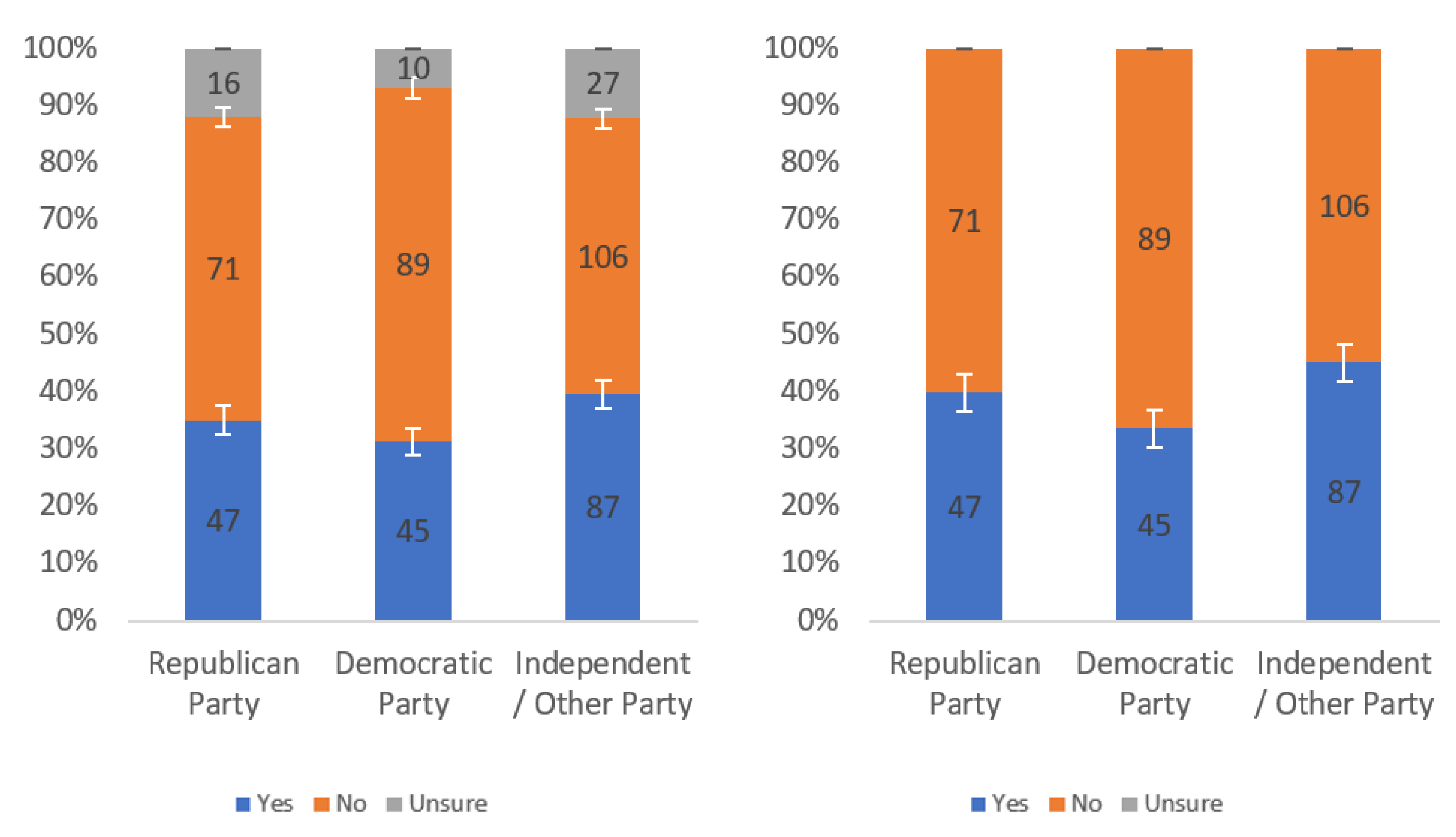 Information 13 00252 g027 550