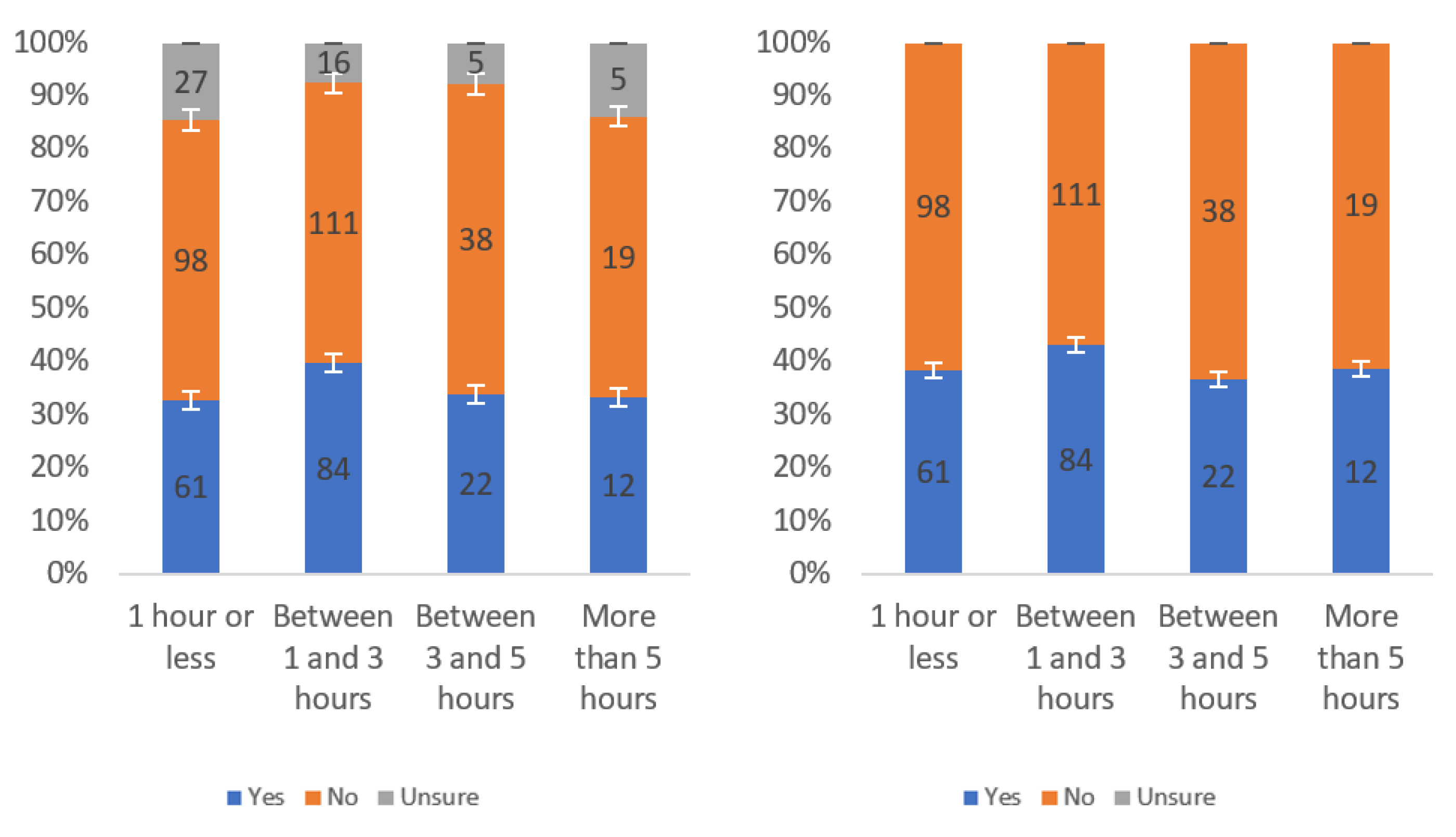 Information 13 00252 g028 550