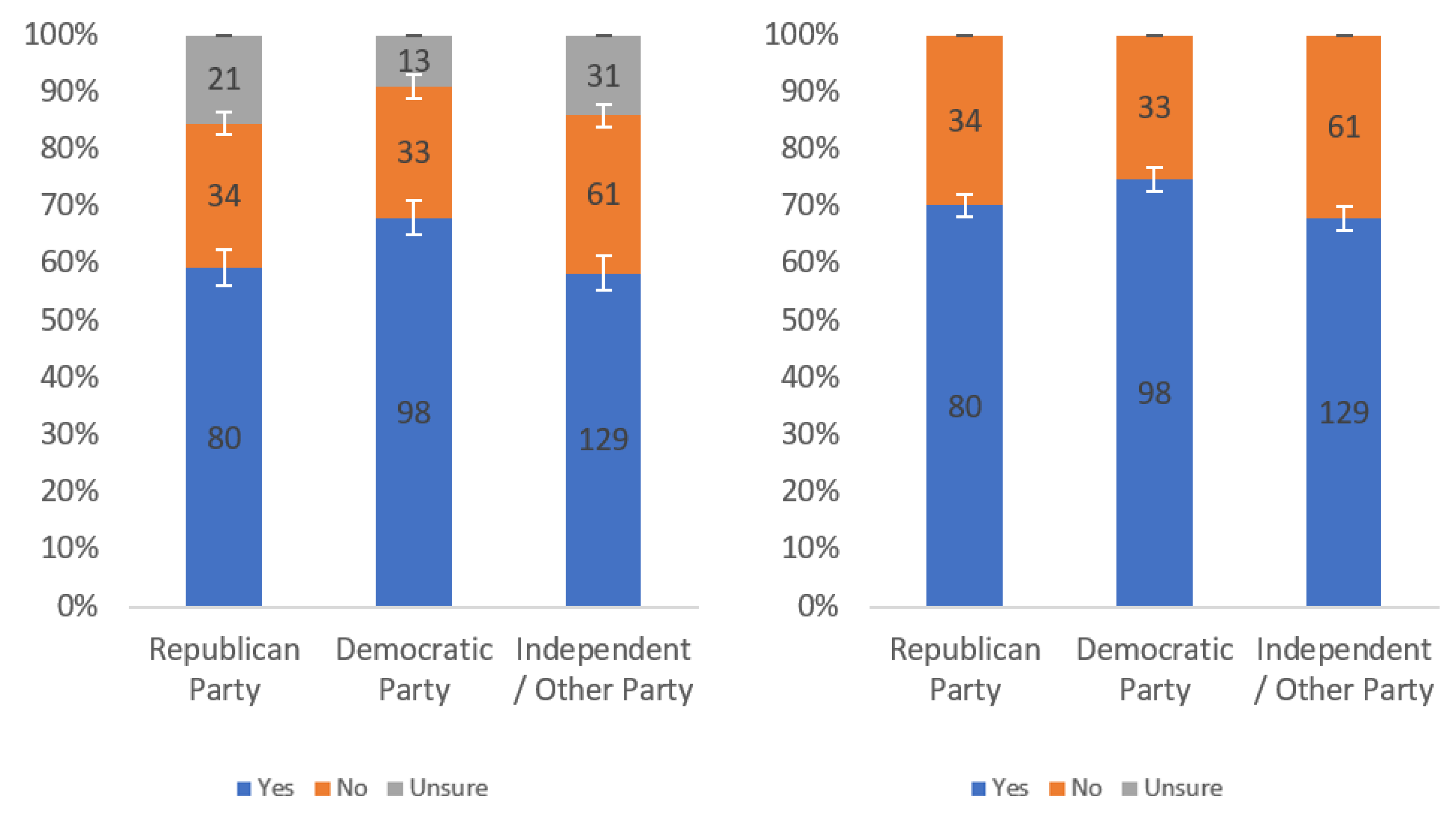 Information 13 00252 g030 550