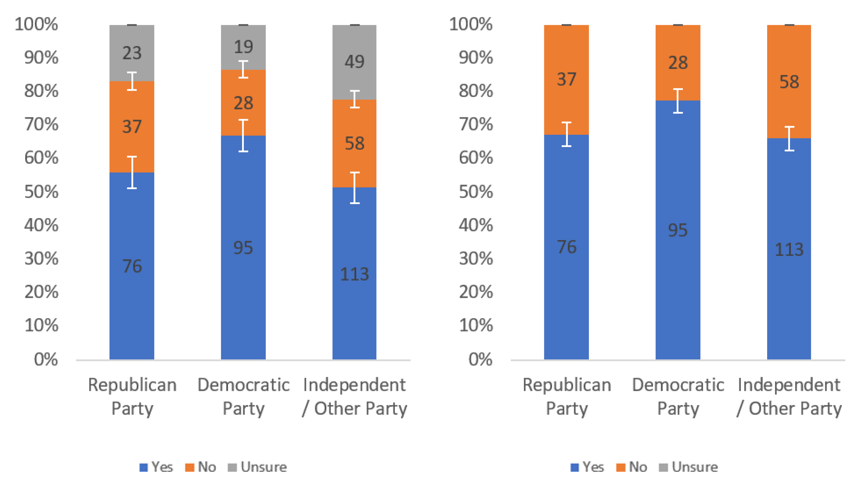 Information 13 00252 g036 550