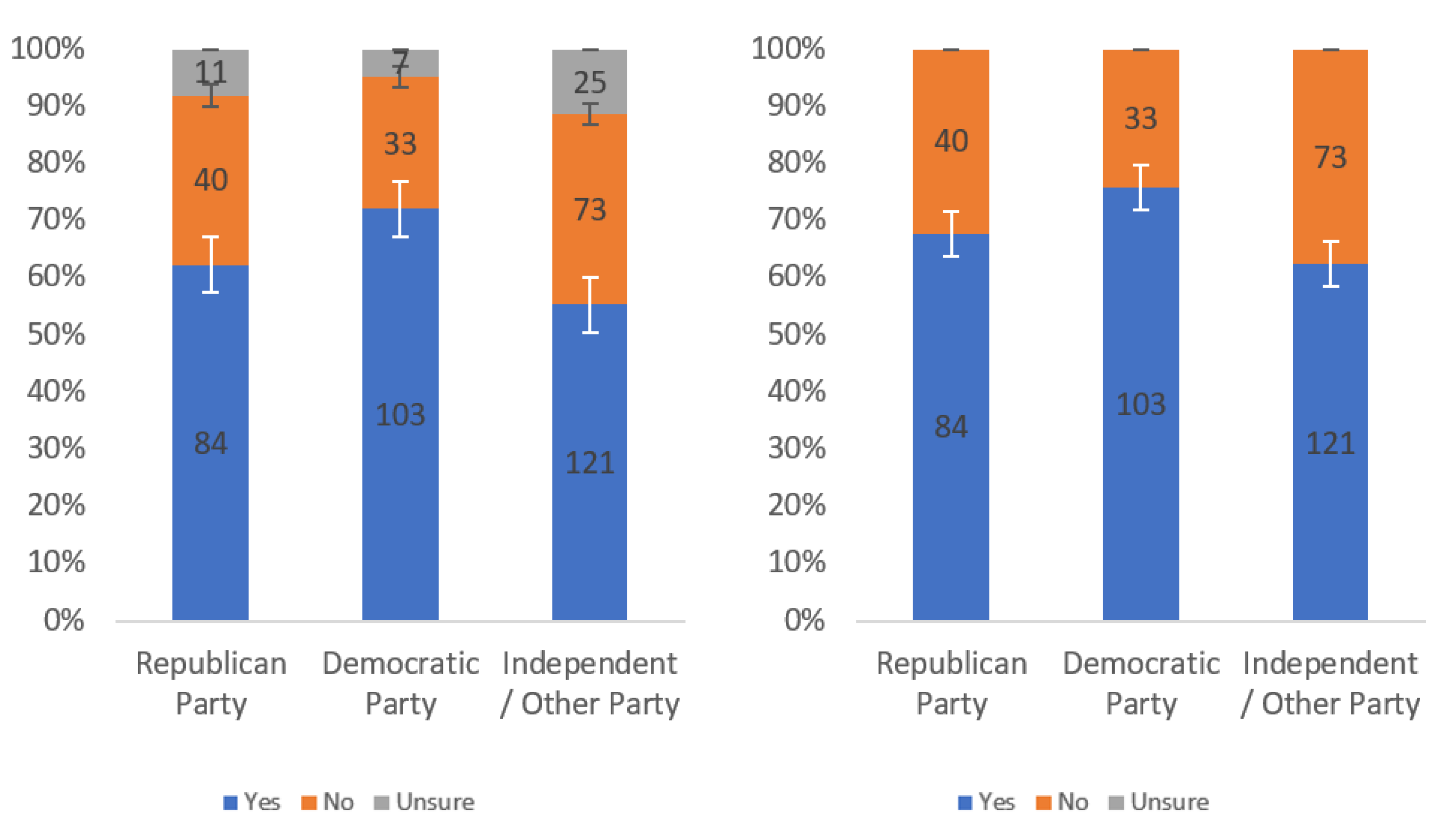 Information 13 00252 g040 550
