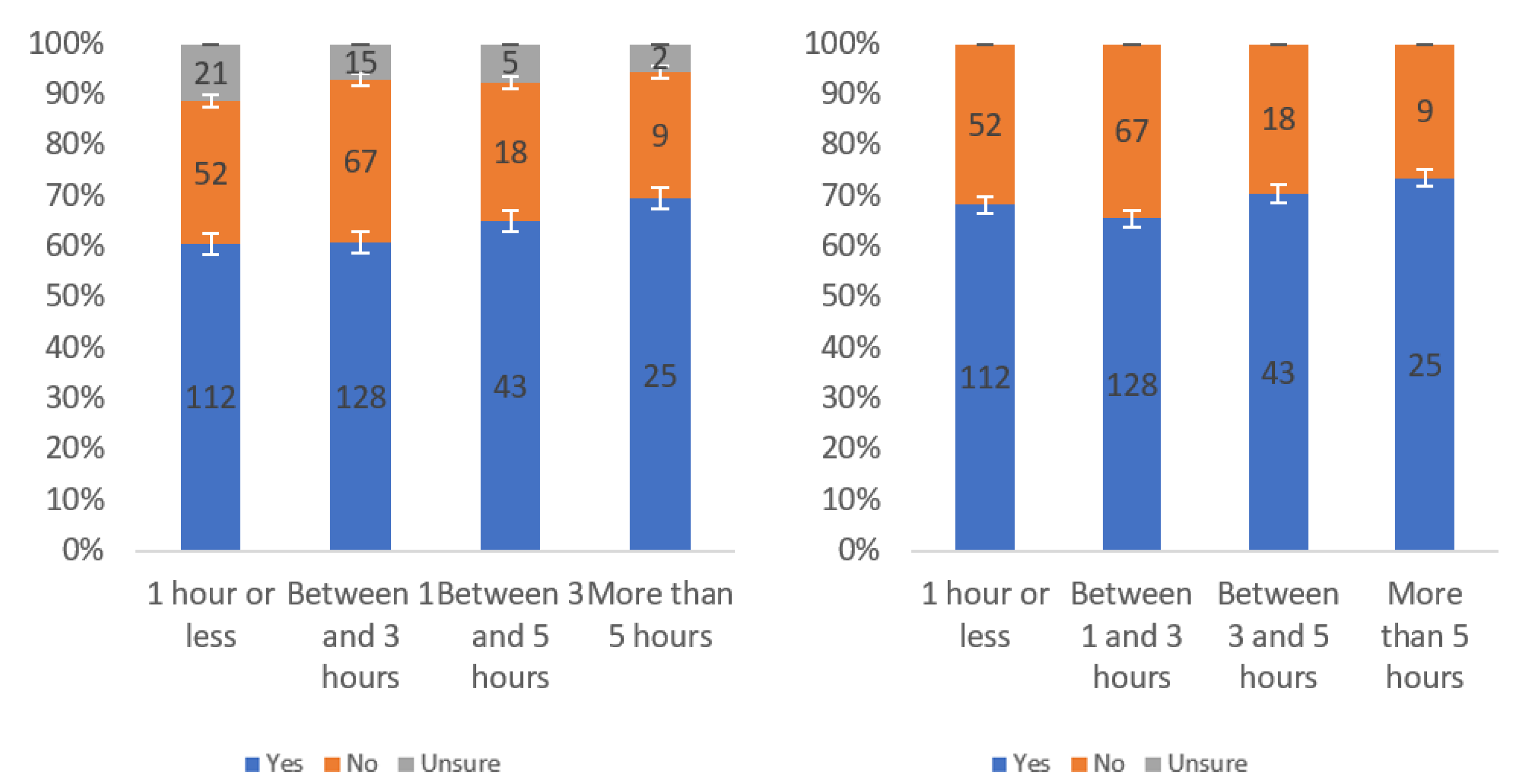 Information 13 00252 g041 550