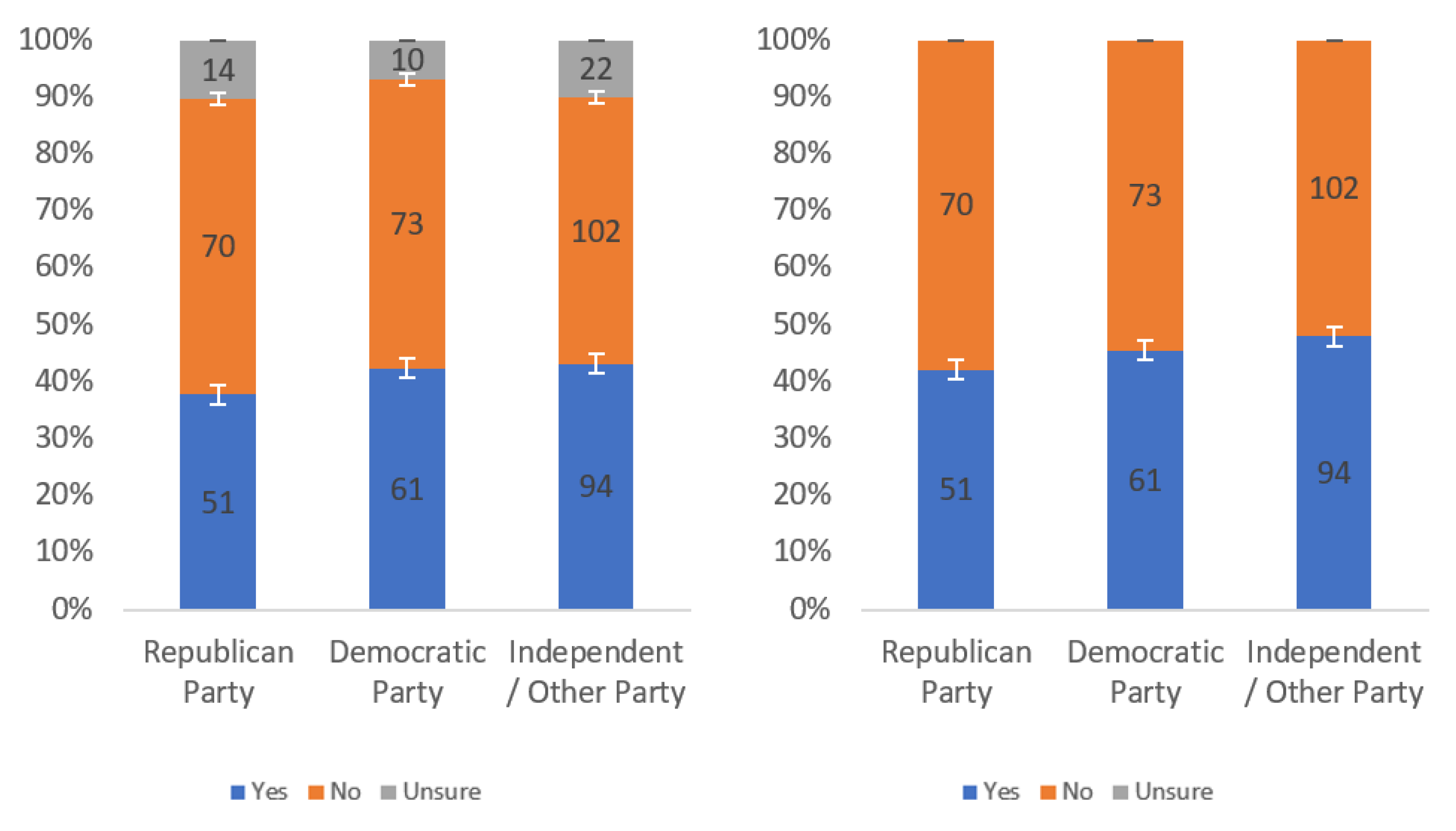 Information 13 00252 g043 550