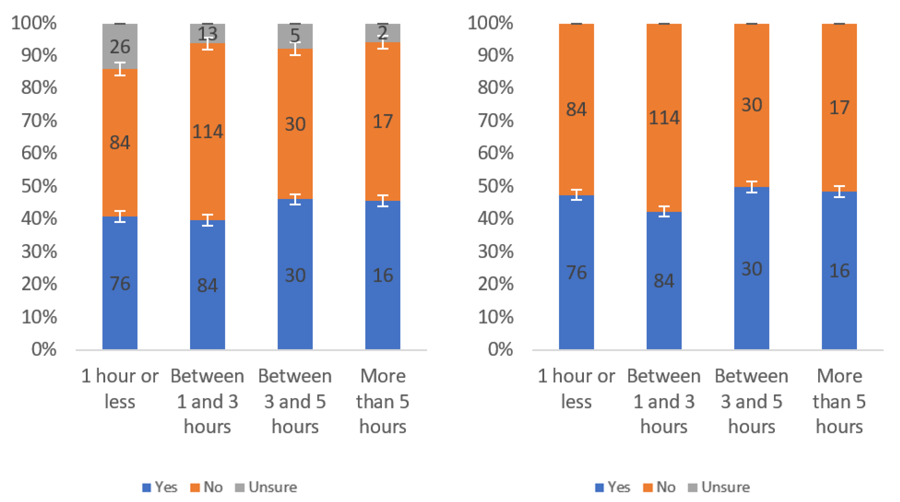 Information 13 00252 g044 550