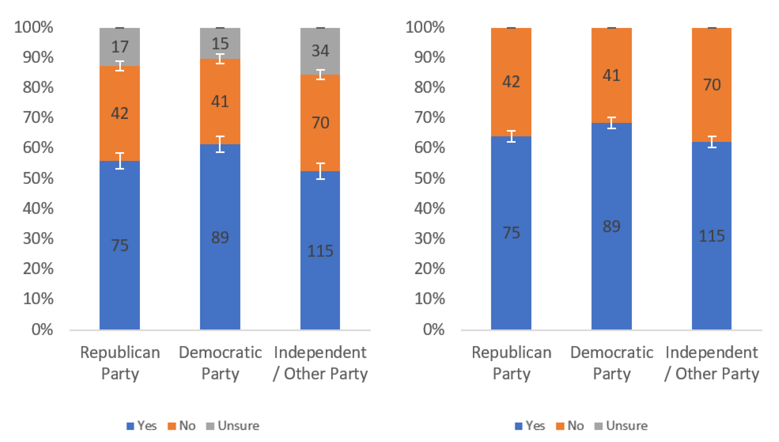 Information 13 00252 g046 550