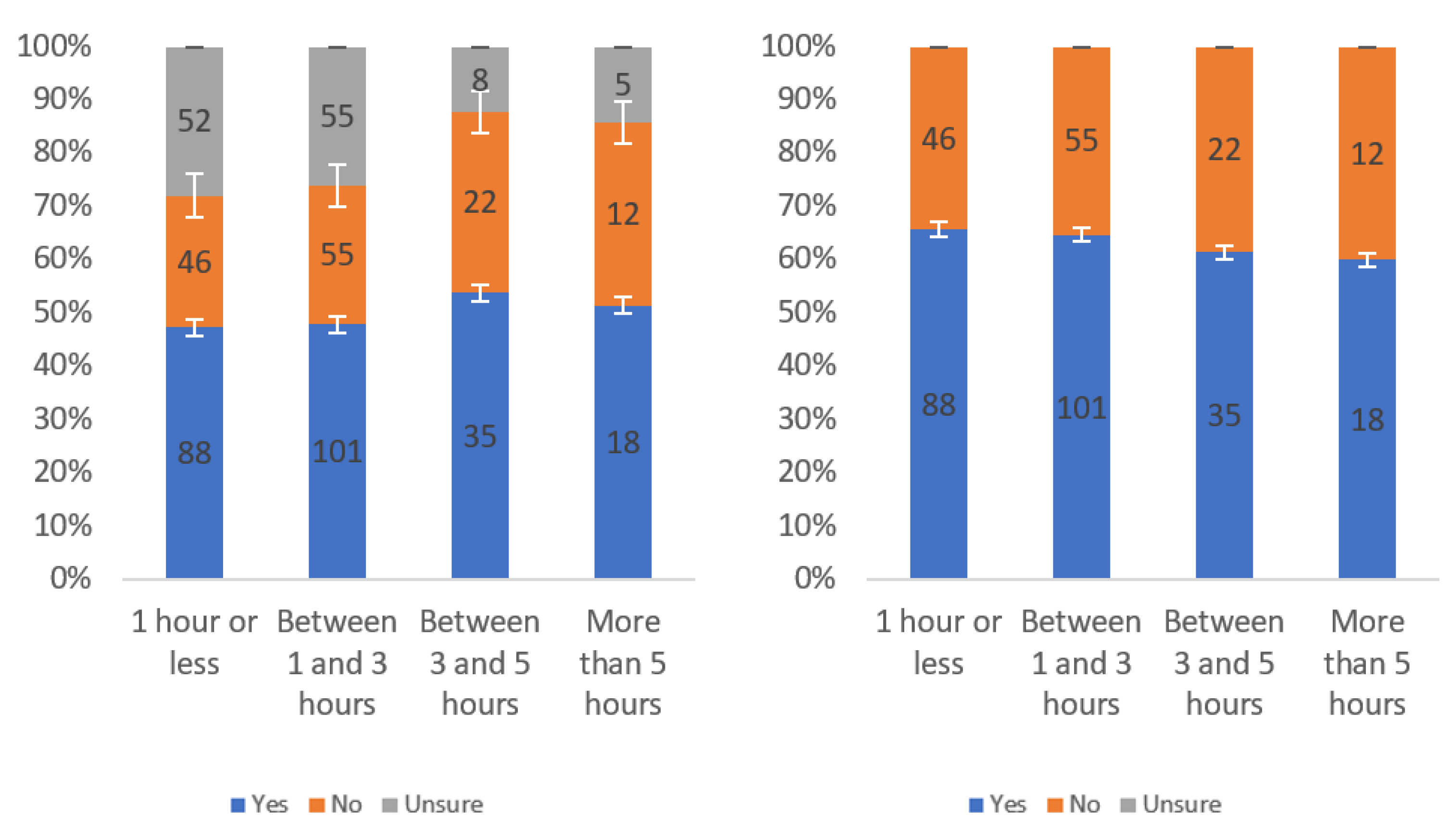 Information 13 00252 g050 550