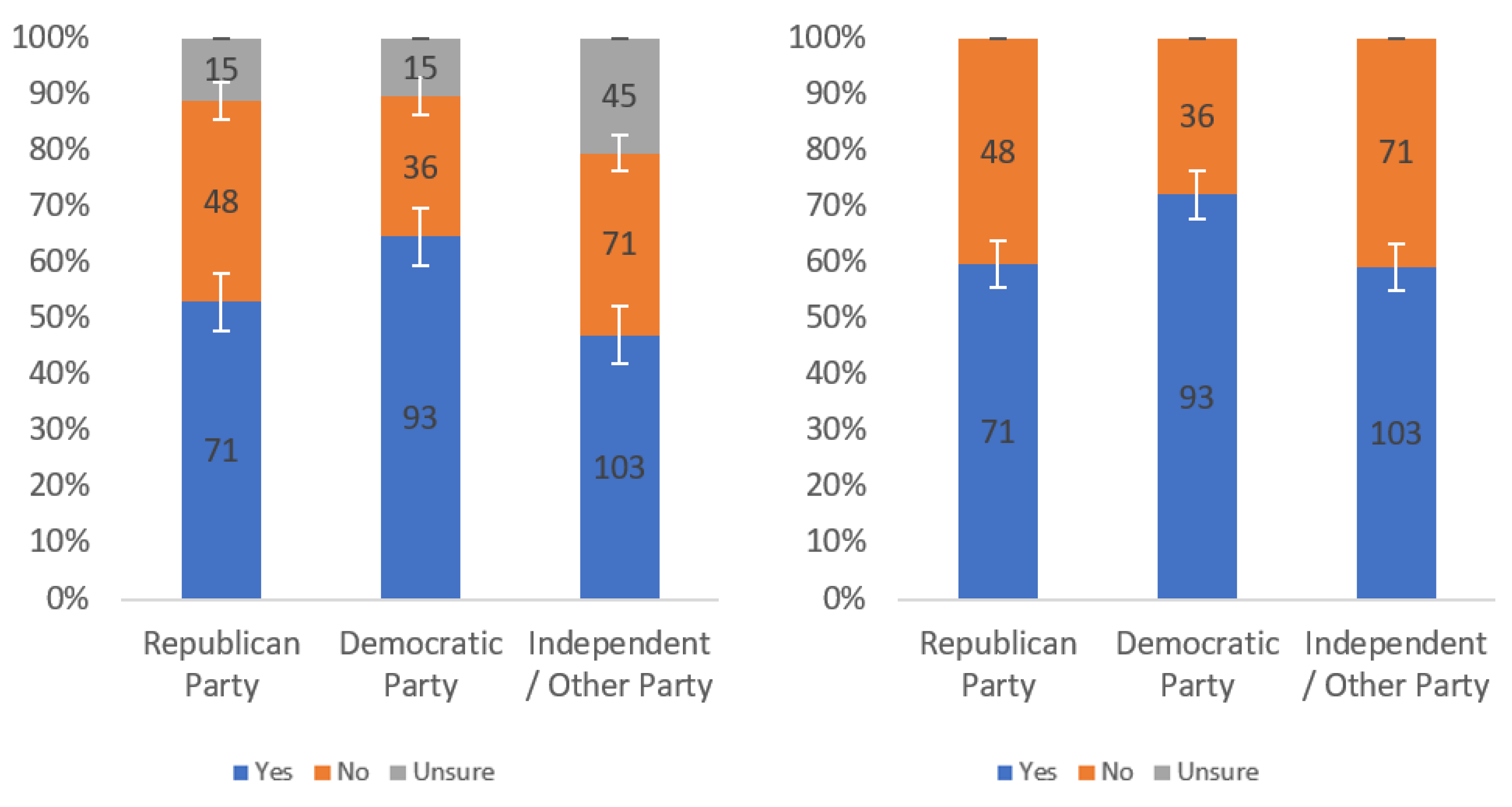 Information 13 00252 g052 550
