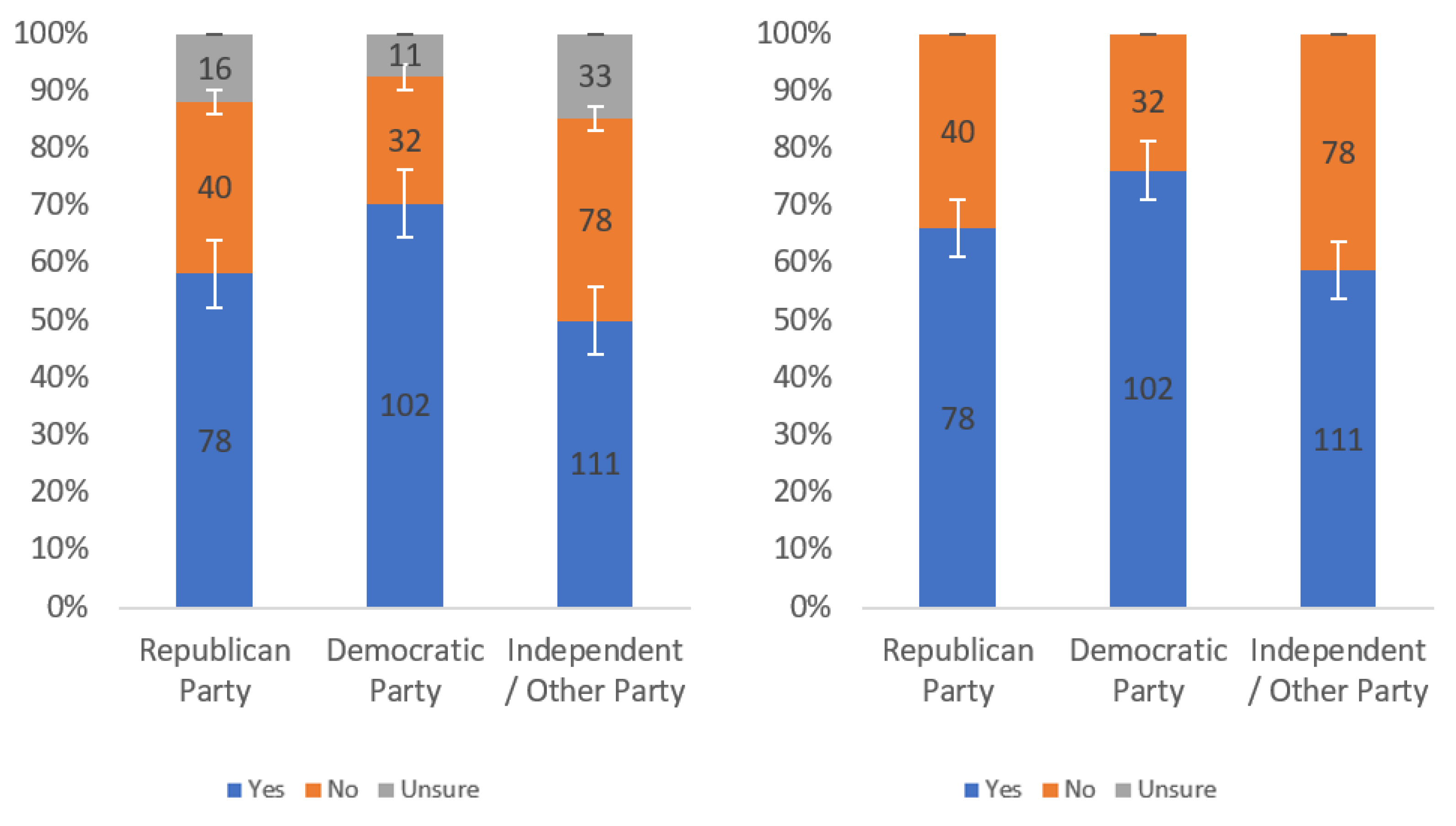Information 13 00252 g056 550