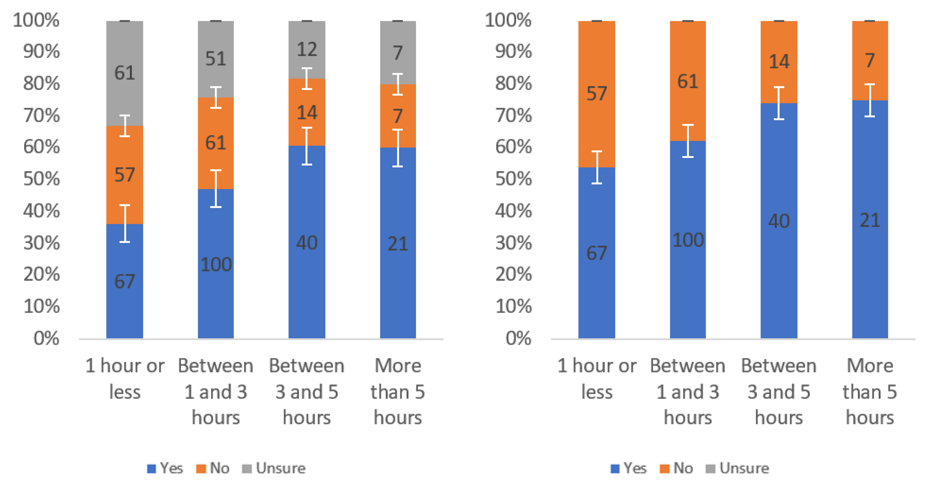 Information 13 00252 g066 550