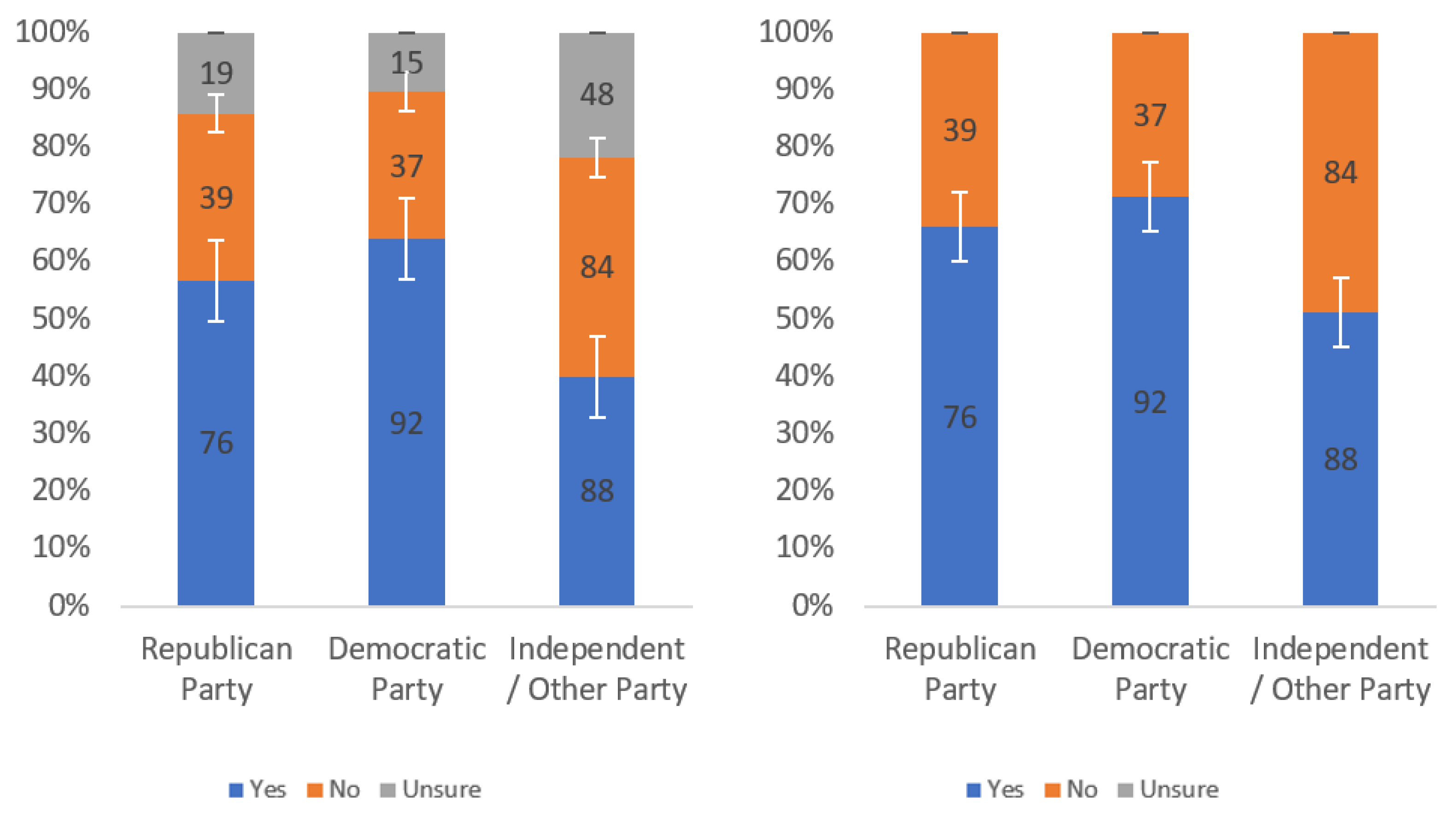 Information 13 00252 g068 550