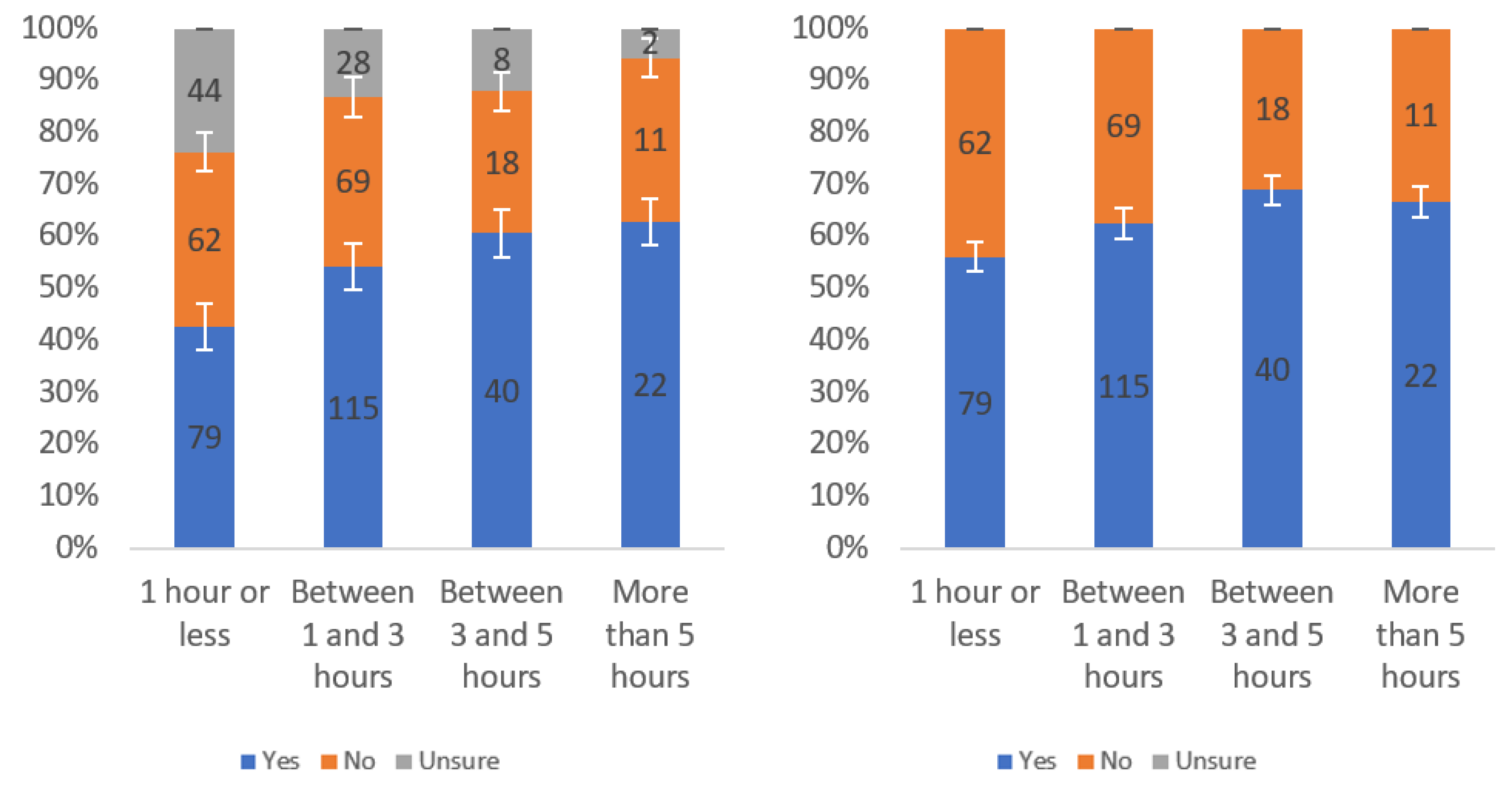 Information 13 00252 g069 550