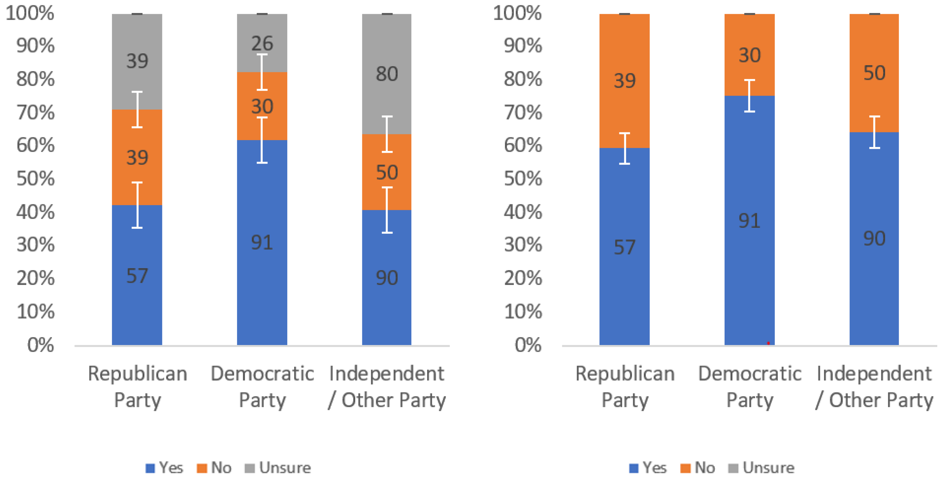 Information 13 00252 g0a11 550